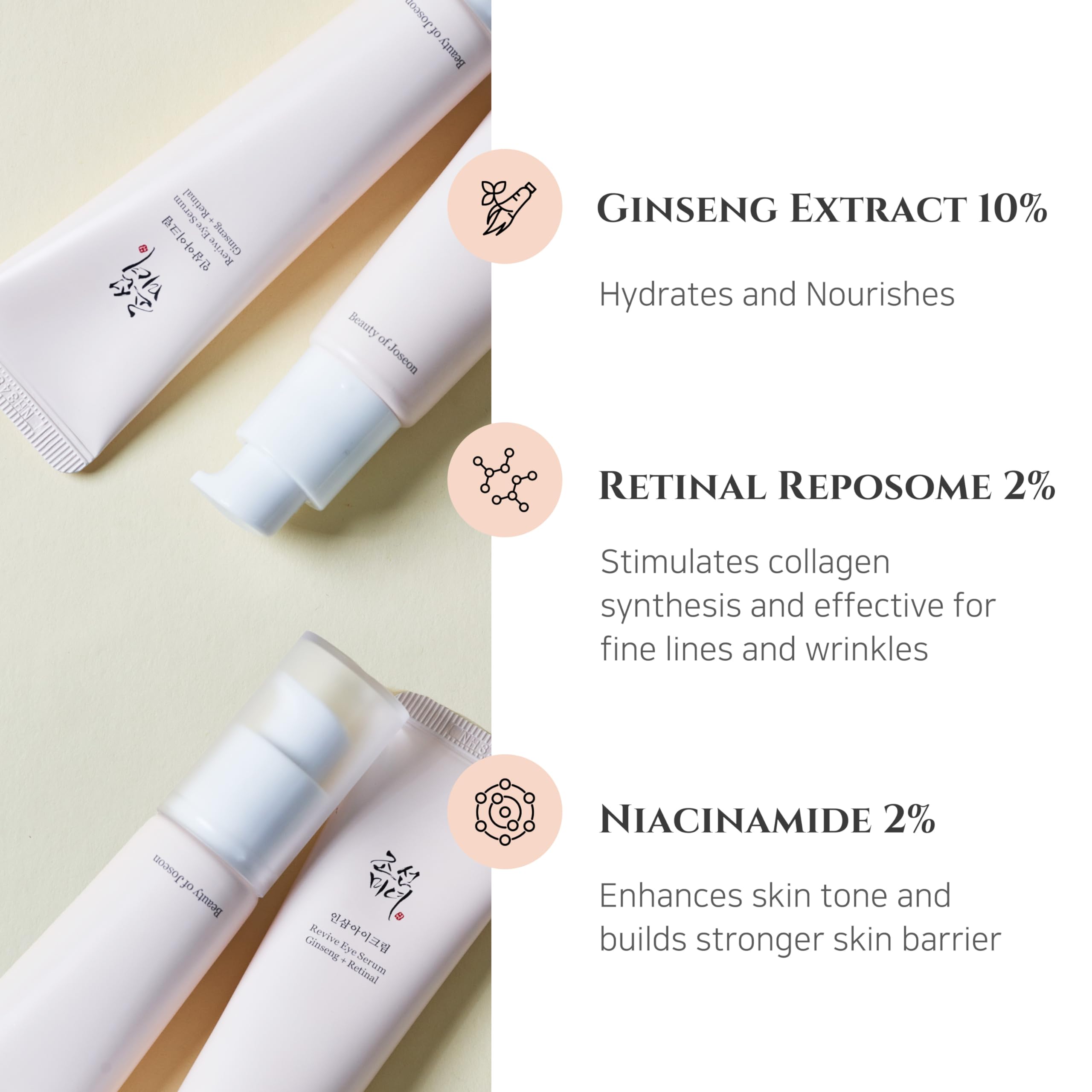Beauty of Joseon Hanbang Serum Discovery Kit with Revive Eye Serum - Retinol & Niacinamide Korean Skincare Set for Anti-Aging & Brightening - Perfect for Night Routine & Travel Skincare Essentials