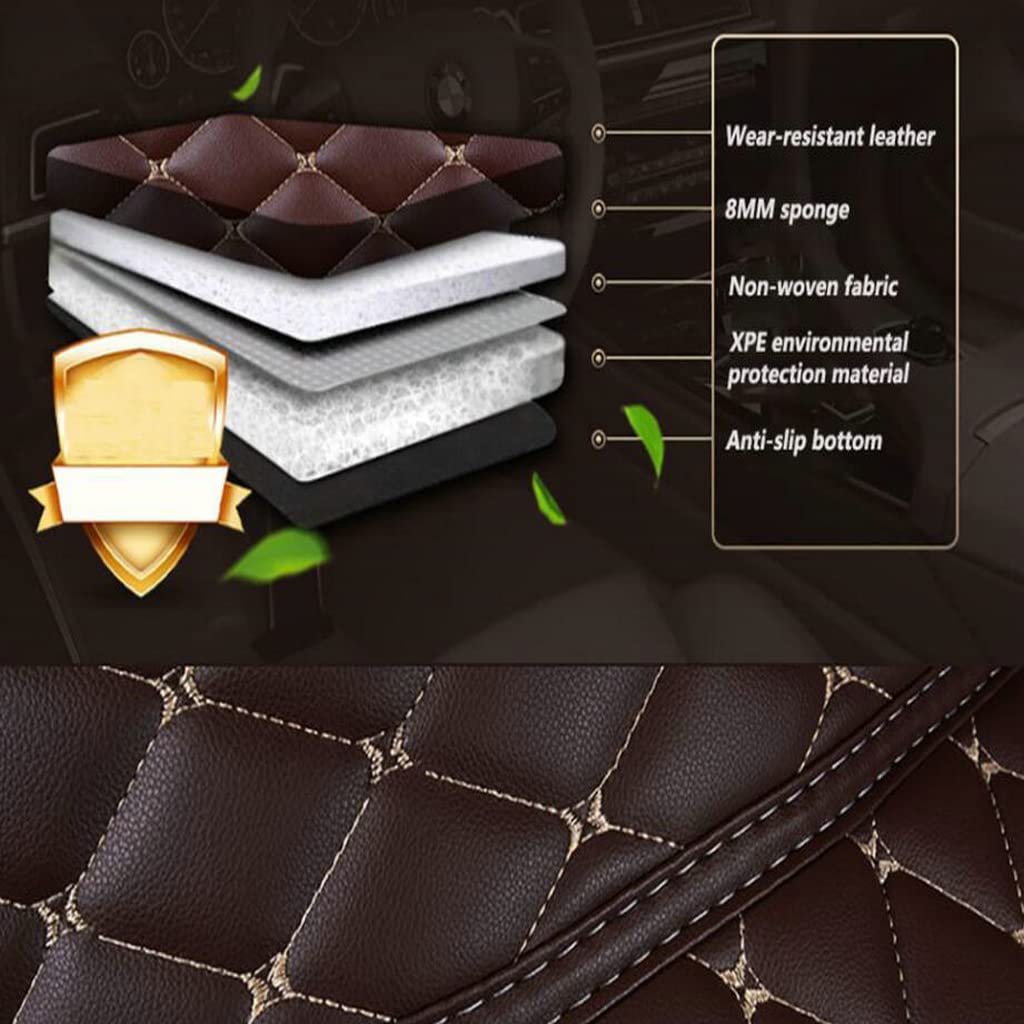 Custom Car Mats for Sedan SUV & Sports Cars - Full Coverage Anti-Slip Leather Floor Liners (Wine Red/Purple) - Perfect for Daily Commute, Road Trips & Car Protection