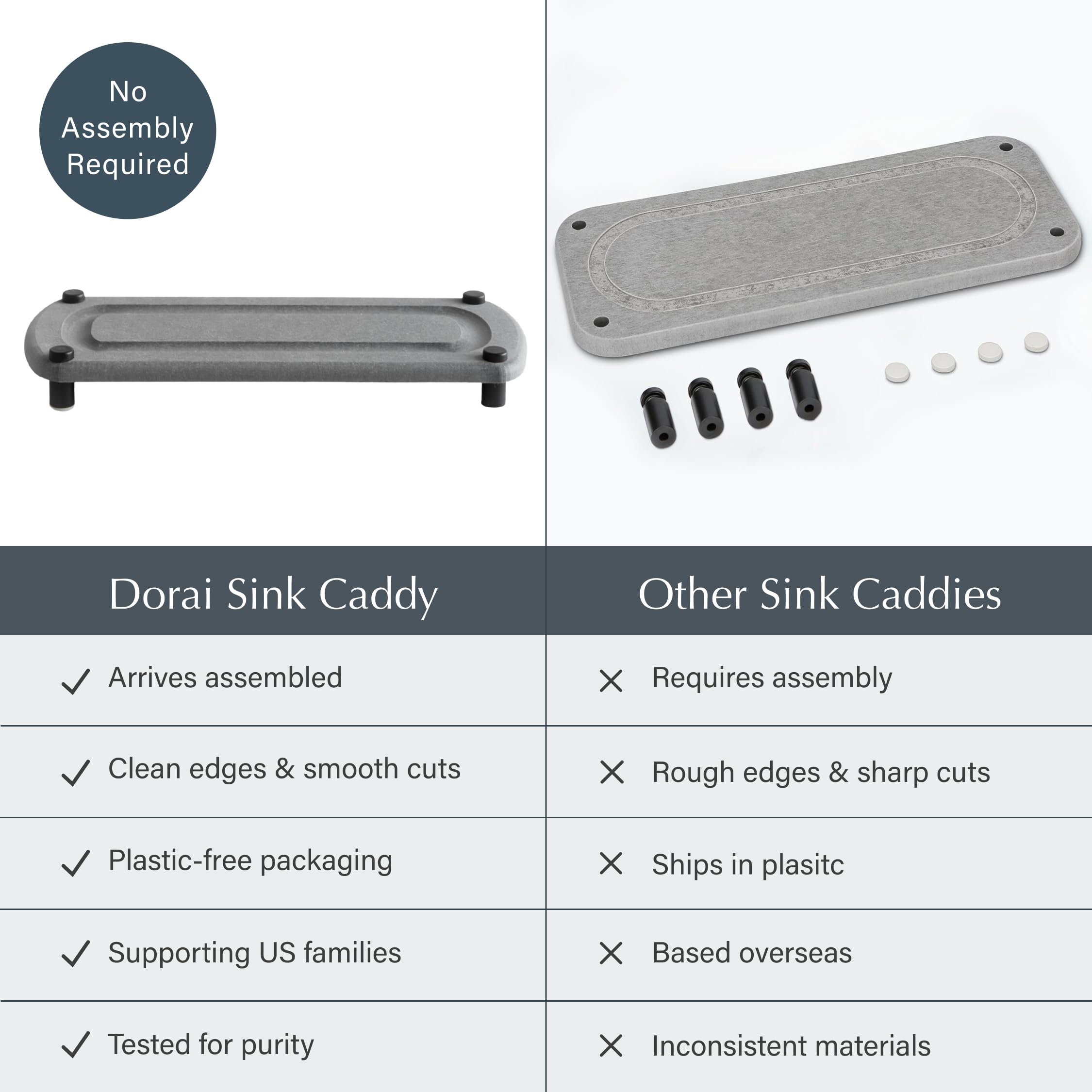 Dorai Home Sink Caddy – Water-Absorbing Natural Stone Tray for Kitchen Sink Organizer with Stainless Steel Feet | Fast-Drying Slate Soap Dish | Perfect for Bathroom, Kitchen & RV Sink Organization