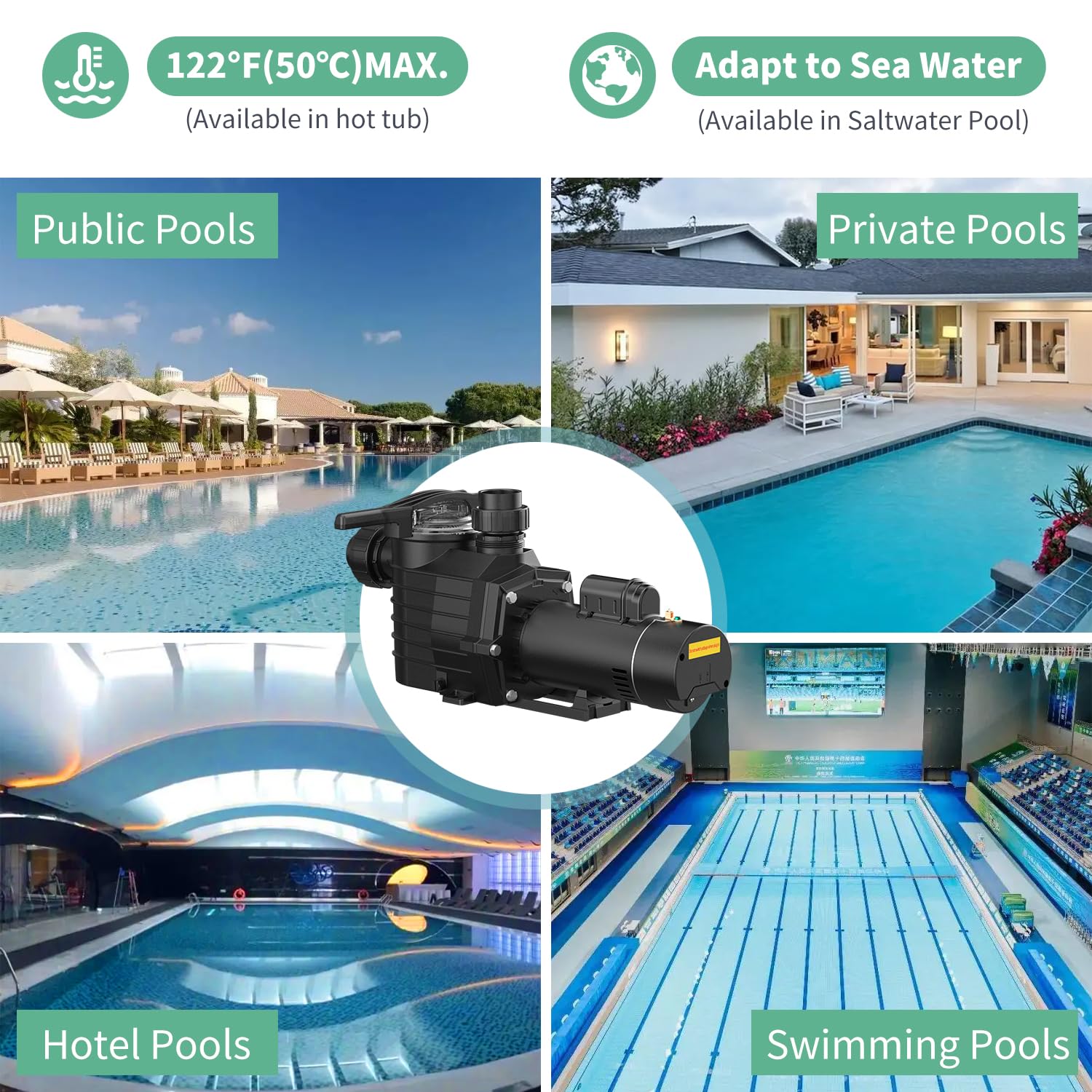 Pipopa 2.5HP 6540GPH Swimming Pool Pump - 2-Speed (1725RPM/3450RPM) for Above Ground & Inground Pools | Super Powerful, Energy Efficient, Saltwater & Freshwater Compatible, IP44 Waterproof | Perfect for Backyard, Residential & Commercial Pool Maintenance