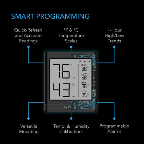 AC Infinity Cloudcom B2 Smart Thermo Hygrometer with Integrated Sensor Probe - Wireless Temperature & Humidity Monitor for Grow Tents, Greenhouses, and Home Use (AC CCB2)