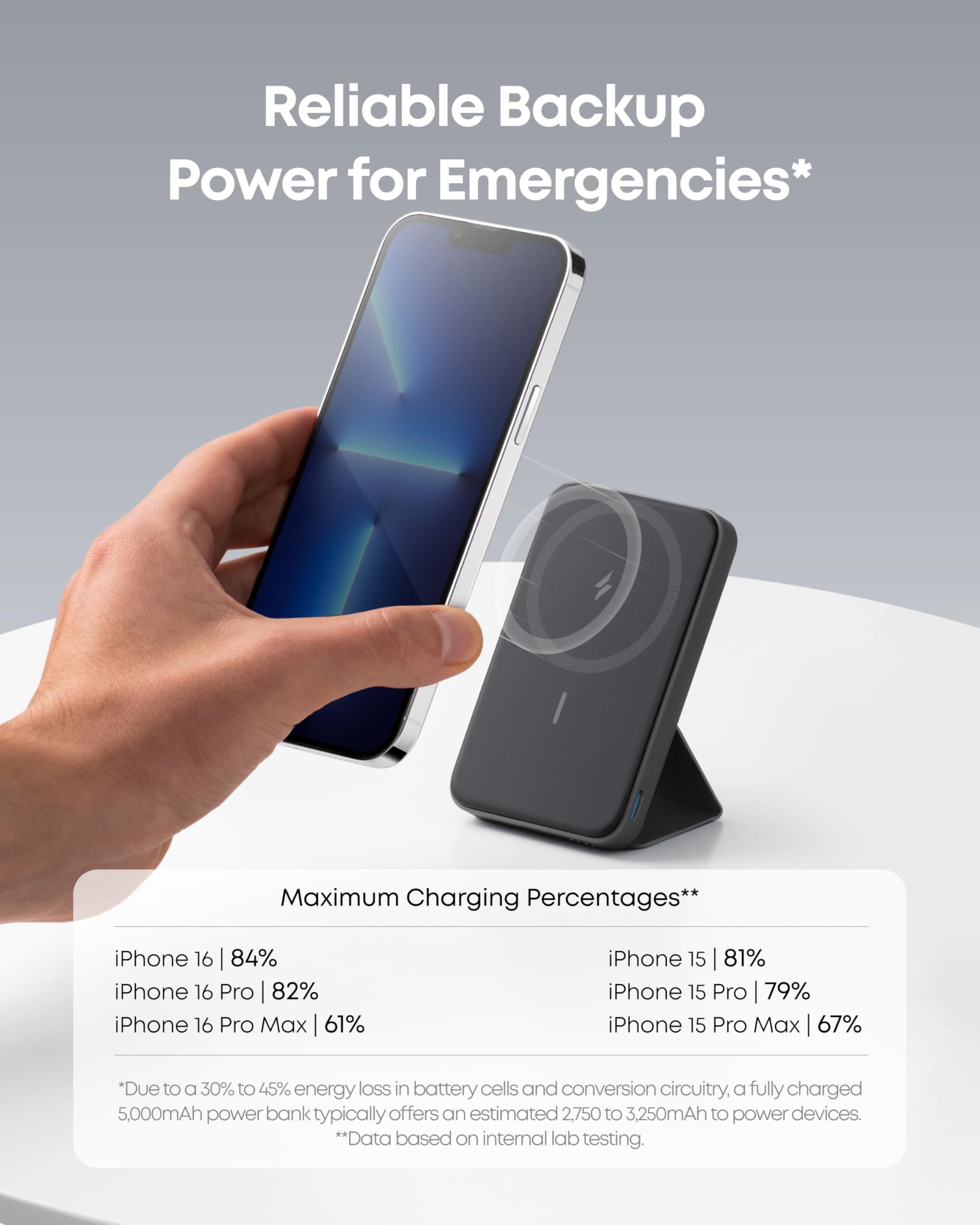 Anker 622 Magnetic Battery (MagGo) - 5000mAh Foldable Wireless Portable Charger with Stand, USB-C Port & Magsafe Compatibility for iPhone 16/15/14/13 Series | Perfect for Travel, Office & On-the-Go Charging