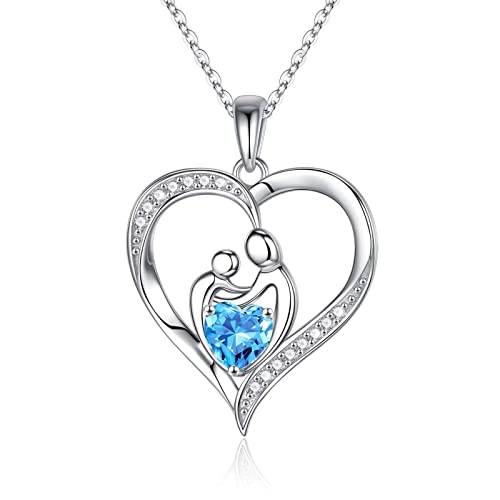 03-Mar-Created Aquamarine