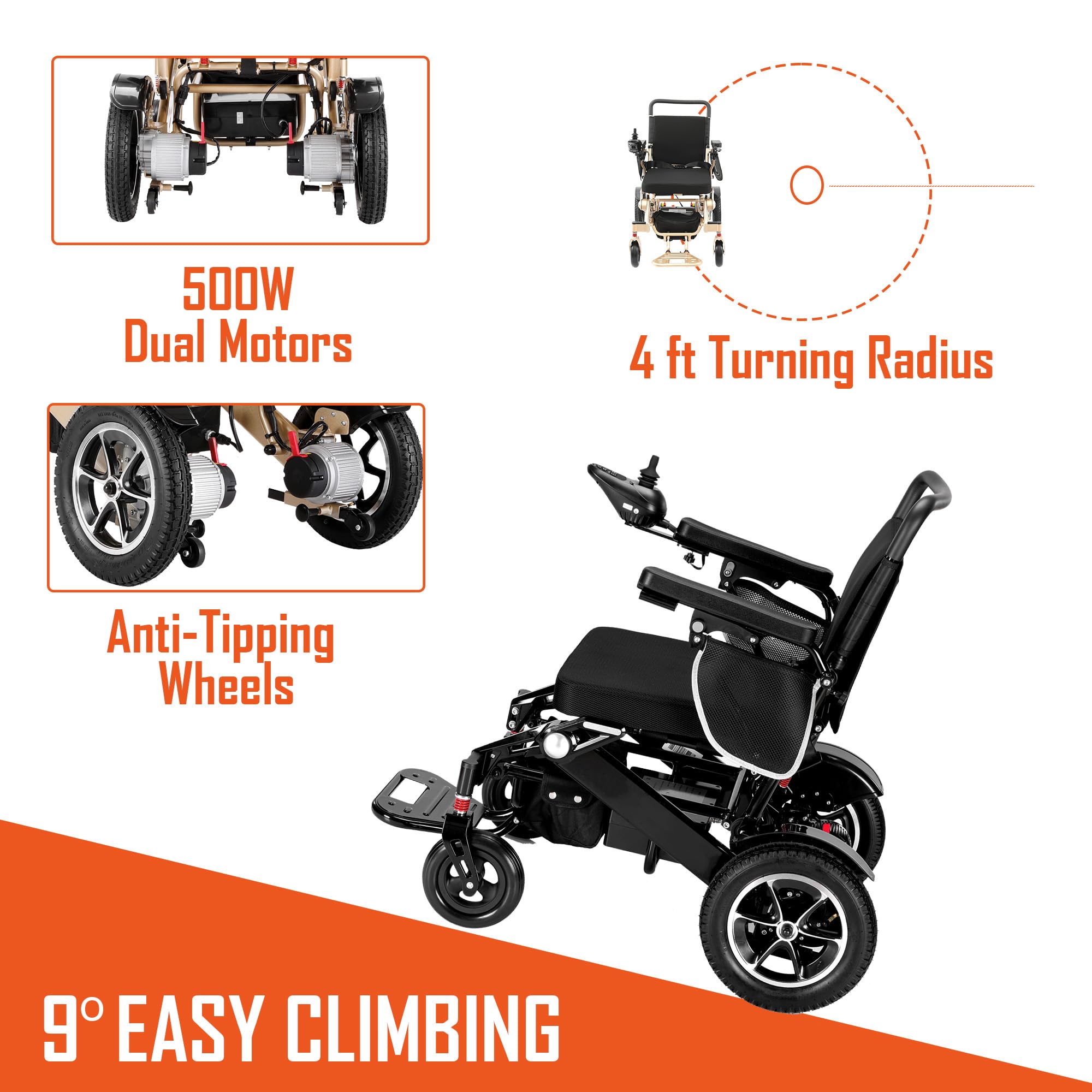 MALISA Lightweight Electric Wheelchair for Adults - Foldable Motorized Power Wheelchair with Auto Folding System, All-Terrain Mobility Scooter for Indoor & Outdoor Use (Black Frame) - Perfect for Travel, Shopping, and Daily Commuting
