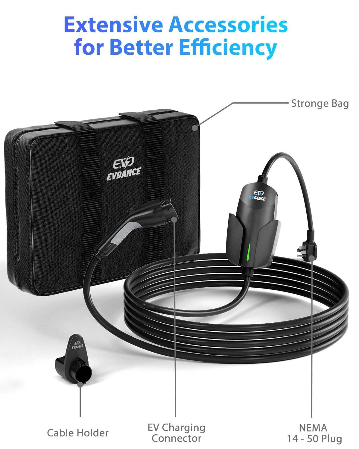 32 Amp Level 2 EV Charger - 7.68KW Portable Electric Vehicle Charging Station with 25ft Cable & NEMA 14-50 Plug - J1772 Compatible with All EVs - Perfect for Home, Garage and Outdoor Charging