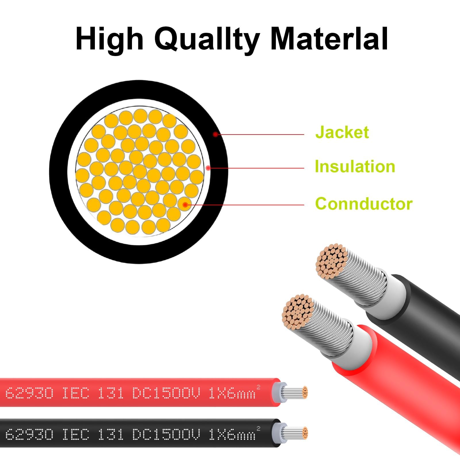 10AWG Solar Extension Cable 10Ft - Waterproof 6mm² PV Wire with Tool-Free Connectors for Home, Boat, RV Solar Panels - Perfect for Outdoor Solar Installations & Off-Grid Power Systems