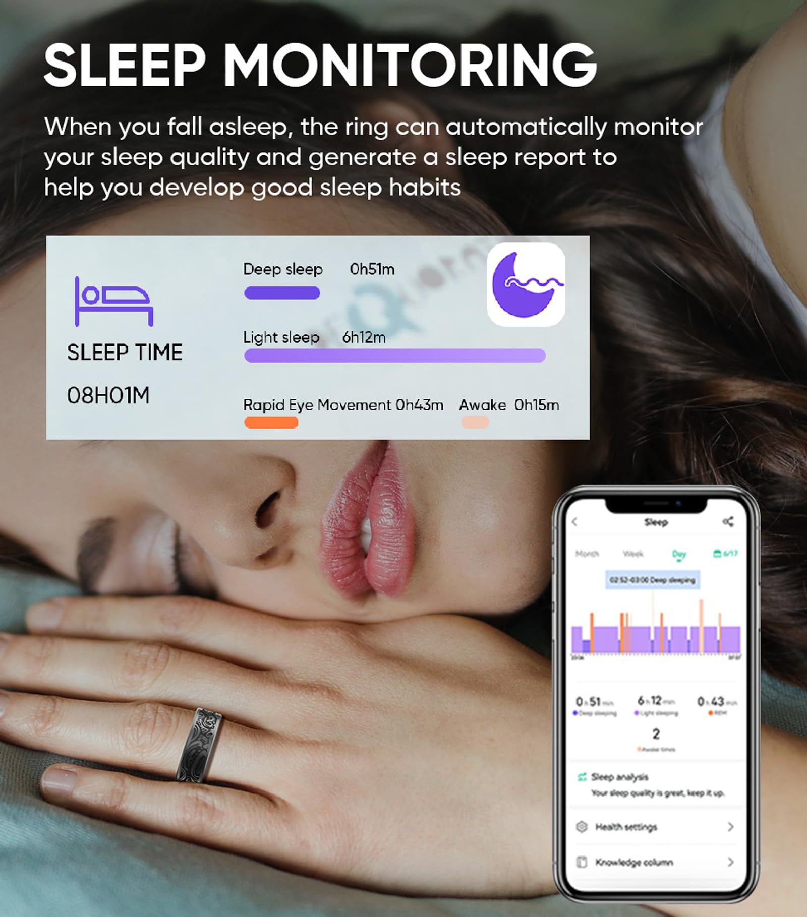 Smart Ring for Men & Women - Heart Rate Monitor, Blood Oxygen (SpO2) & Sleep Tracker - Fitness Tracker with Gesture Control, GPS Pedometer, Step & Calorie Counter - Waterproof Health Ring Compatible with iOS & Android Phones - Perfect for Workouts, Sleep Monitoring & Daily Activity Tracking