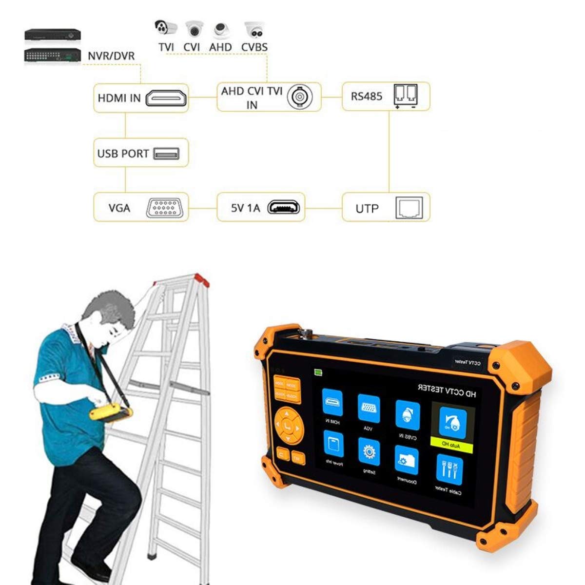 5 Inch Touch Screen 8MP AHD/CVI/TVI/CVBS Camera Tester with HDMI & VGA Input - Professional Cable Tracer for CCTV Installation & Security System Maintenance
