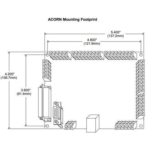 Acorn CNC Controller with Ethernet Port - Free Centroid Software Included for DIY CNC Machines, Woodworking & Metal Fabrication