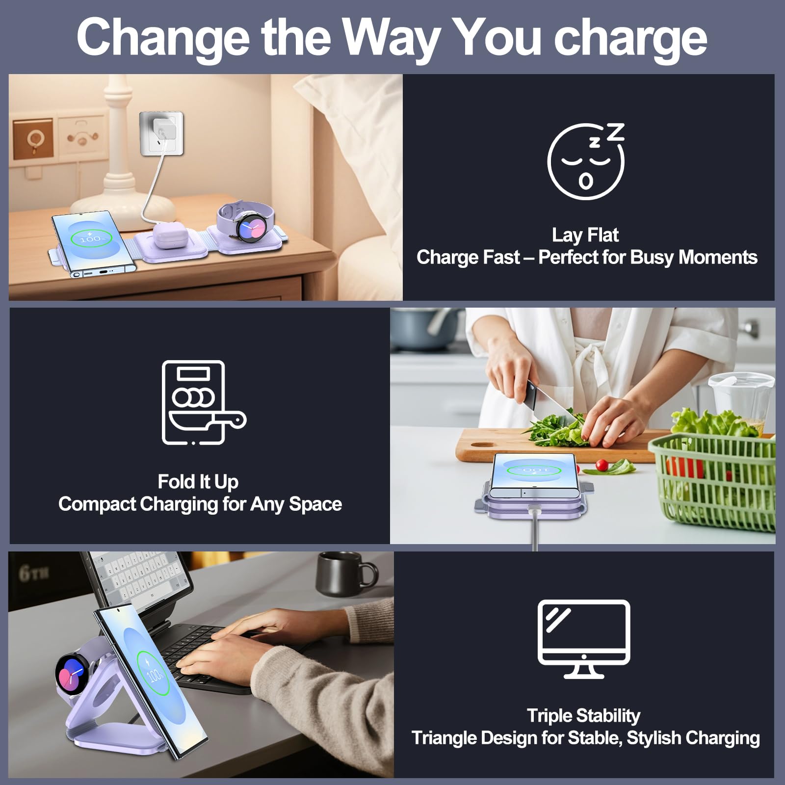 3-in-1 Foldable Wireless Charger for Samsung Galaxy S25 Ultra/S24/Z Fold Flip 6/5, Watch 7 & Buds Pro3 - Fast Charging Station with Stand for Multiple Devices | Travel & Office Use (Purple)