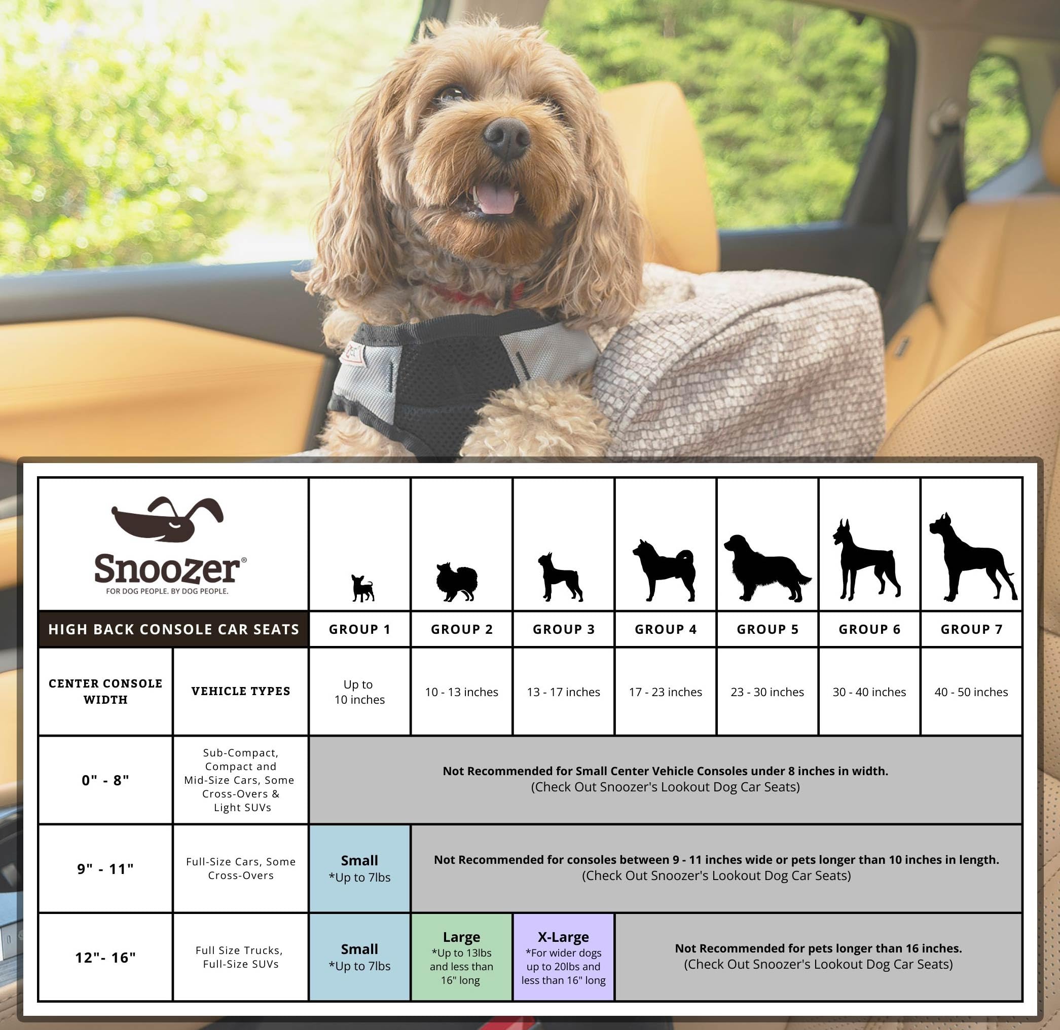 Snoozer Small High Back Console Dog Car Seat - Travel Pet Bed Carrier for Dogs up to 7lbs - Safe Dog Car Seat Belt Harness Strap - Removable Machine Washable Merlin Camel Cover - Perfect for Road Trips & Vet Visits