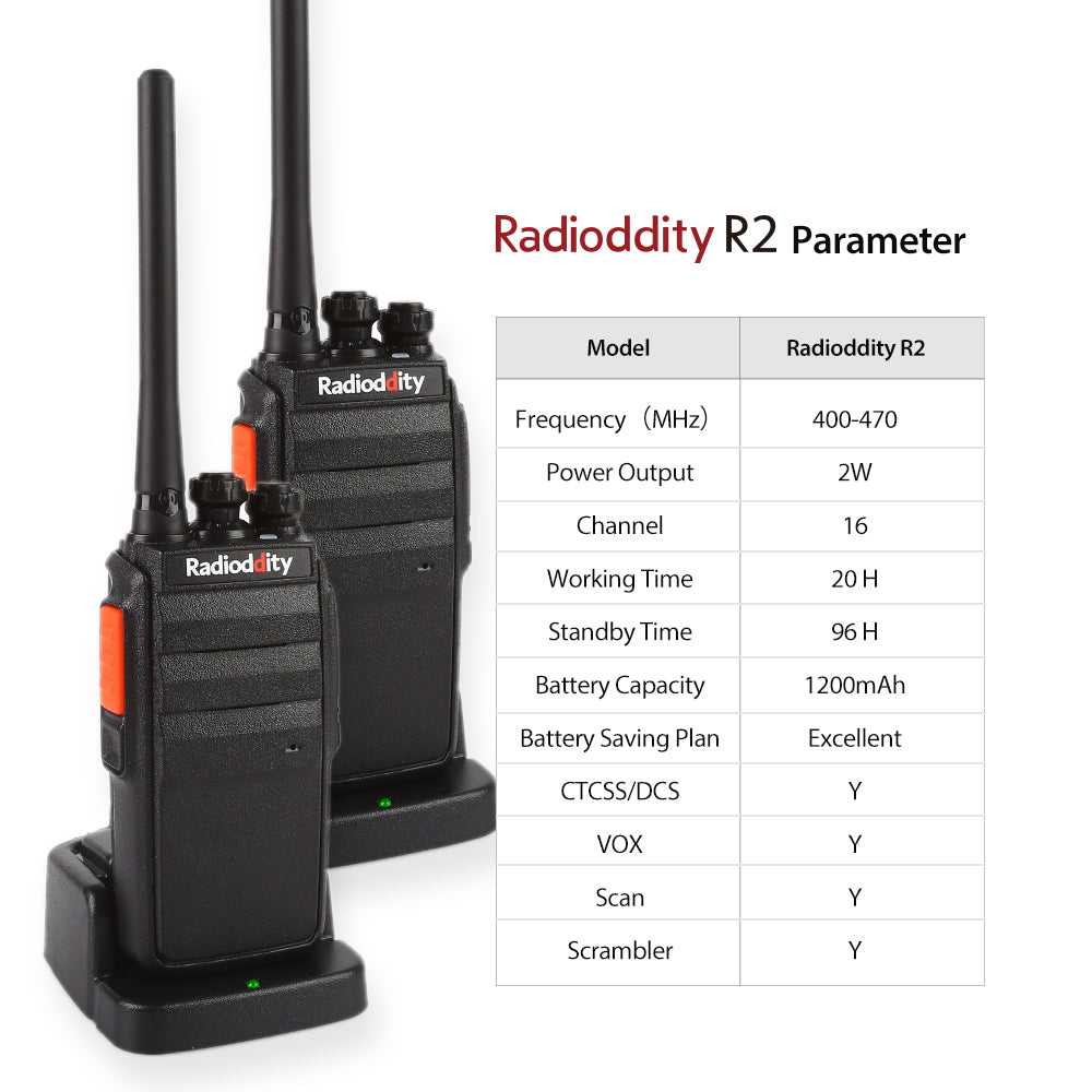 2-Pack Radioddity R2 Two Way Radio Walkie Talkie - Long Range 16-Channel UHF VHF Handheld Transceiver for Outdoor, Hiking, Camping & Emergency Communication