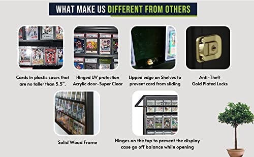 55-Sleeve Sports Card Display Case - Holds Football, Baseball, Basketball, Hockey & Comic Trading Cards - Perfect for Collectors & Card Shows - NOT for Graded Cards