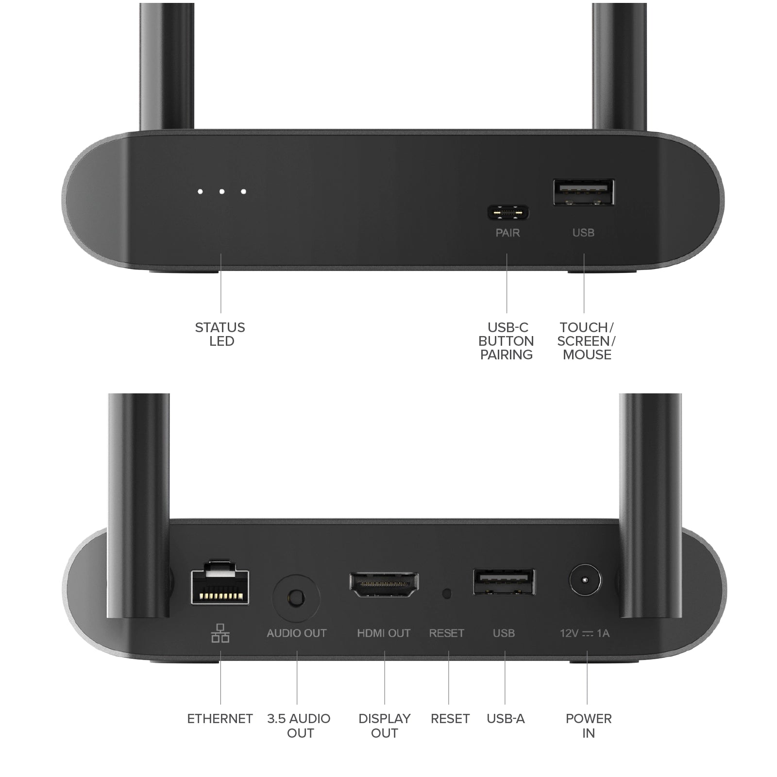 Unite 4K Wireless Presentation System with Base Station & Presenter Button - Perfect for Business Meetings, Classroom Teaching & Conference Presentations