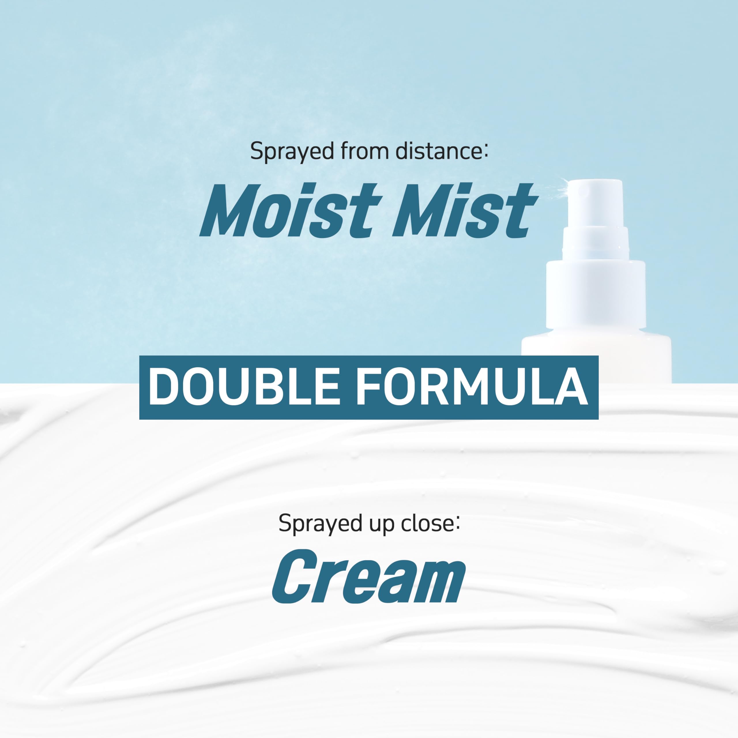 ECO Soothing Cream Mist (5.07oz/150ml) - Hydrating Facial & Body Spray for Sensitive Skin with Probiotics | Korean Skincare Moisturizer for Dry Skin | Travel-Friendly Size | Perfect for On-the-Go Hydration & Post-Workout Refreshment