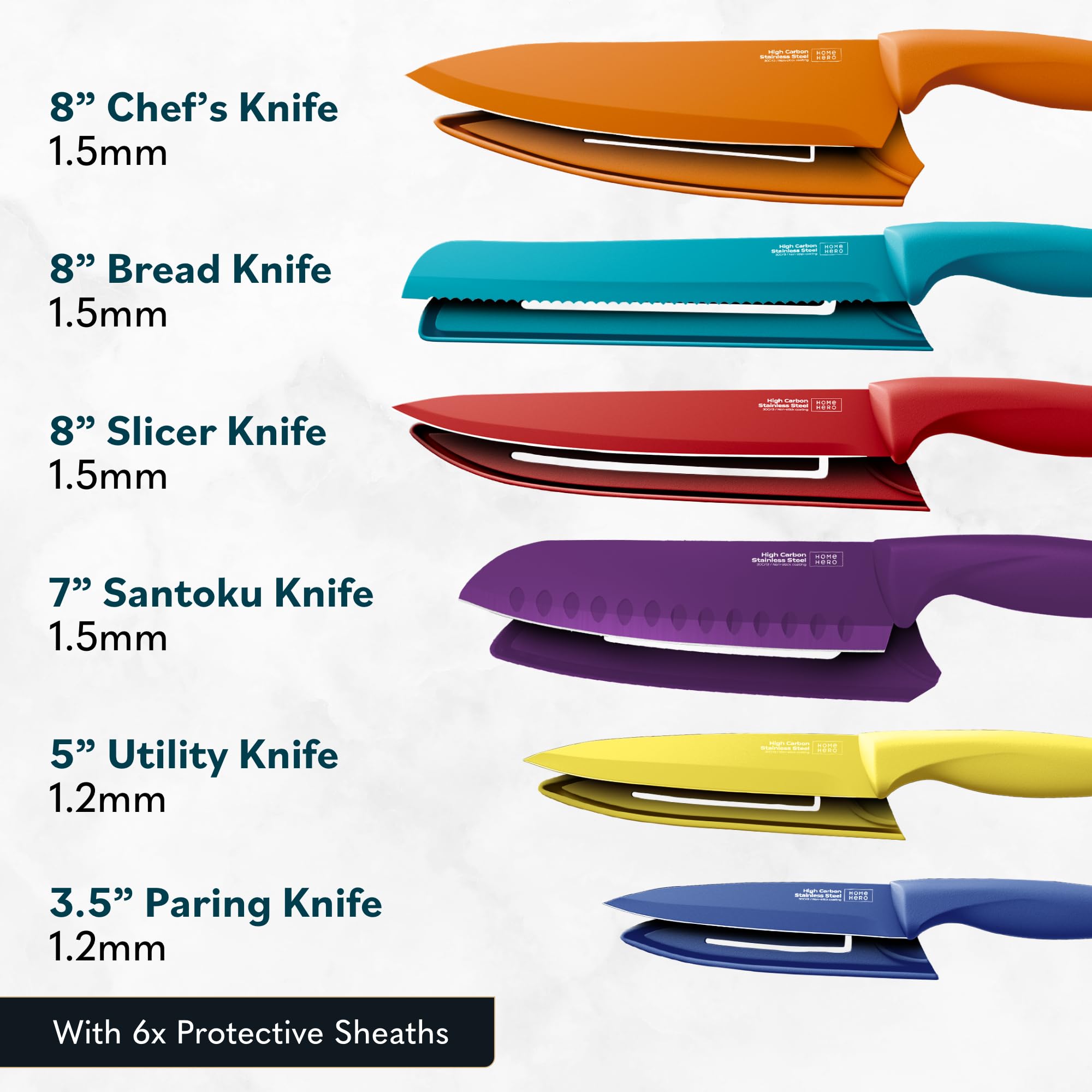 Premium 12-Piece Kitchen Knife Set - High Carbon Stainless Steel Chef Knives with Ergonomic Handles & Ceramic Coating | Nonstick, Durable & Sharp for Professional Cooking, Meal Prep & Home Use | Includes Protective Sheath Covers (Multicolor)