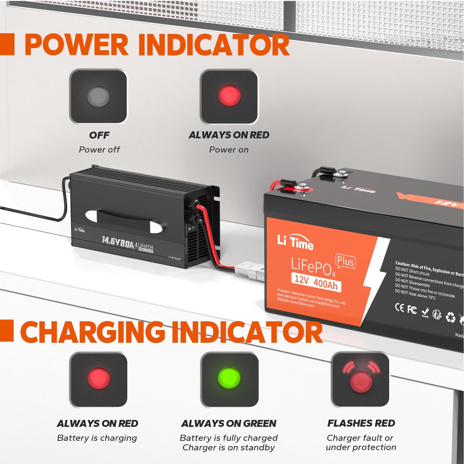 LiTime 80A 12V LiFePO4 Battery Smart Charger with Cooling Fan & Anderson Connector - Fast Charging for RV, Marine, Solar Power Systems - 14.6V Lithium Battery Charger for Boats, Golf Carts, Off-Grid Applications