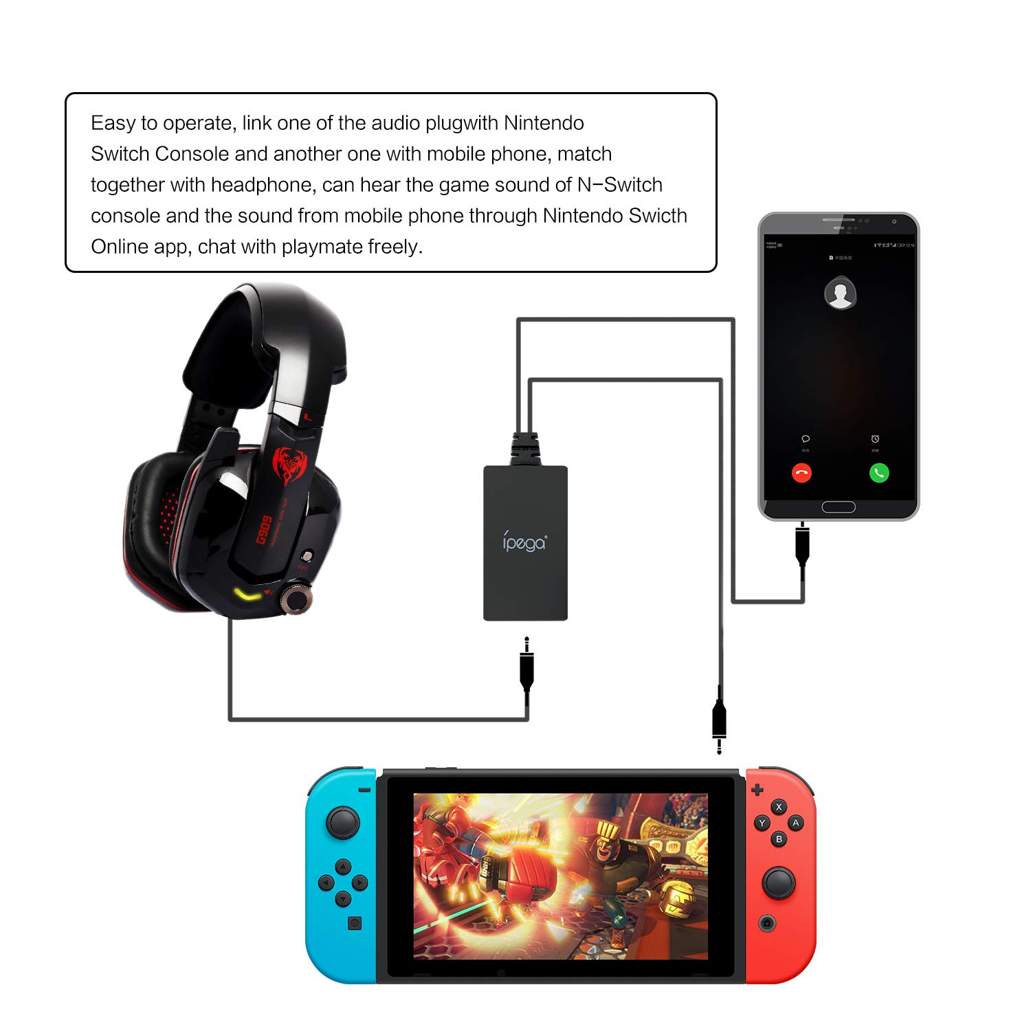 ECHZOVE 2-in-1 Audio Converter & Chat Adapter for Nintendo Switch - Supports Voice Chat with Headphones | Perfect for Online Gaming & Party Chat Sessions