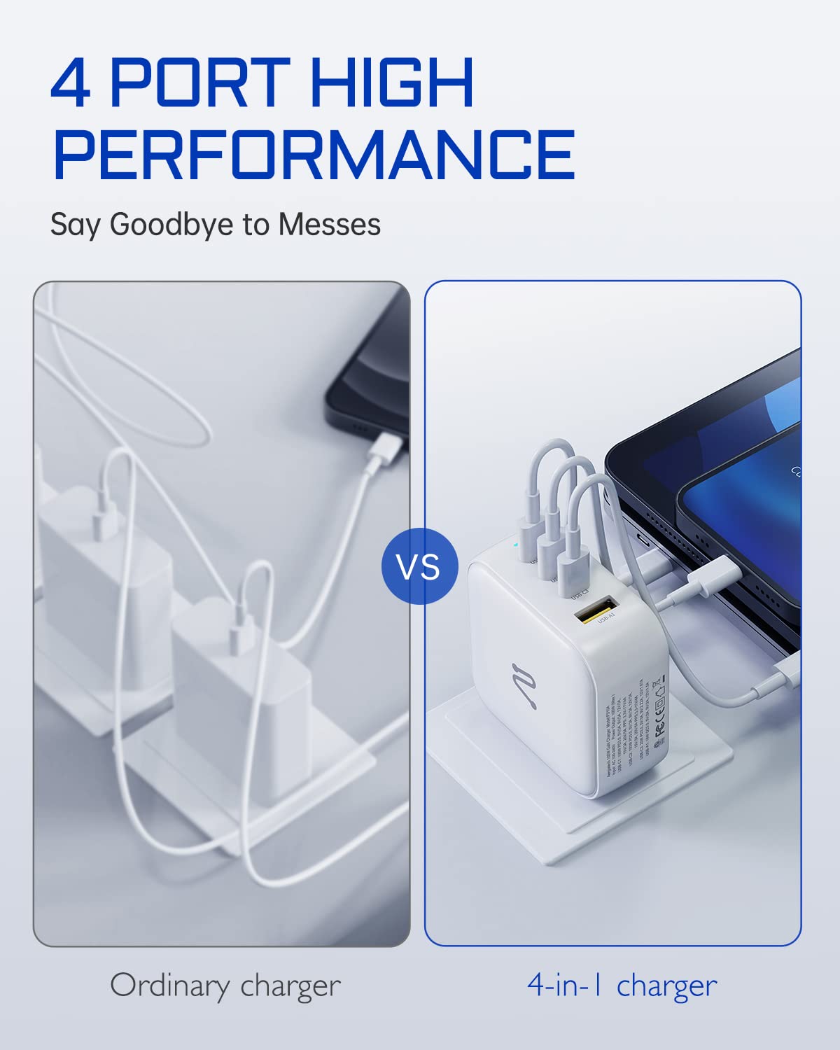100W GaN Fast Charger with 4 Ports - USB C PD 100W Wall Charger Adapter, Compact Foldable Design for MacBook Pro/Air, iPad Pro, iPhone 15, Galaxy S23 - Perfect for Travel, Office & Home Charging Needs
