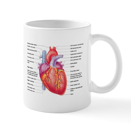 White - Human Heart Mugs