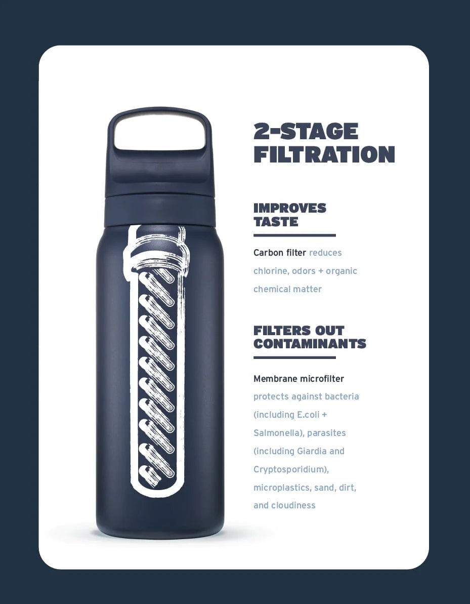 LifeStraw Go 2.0 Stainless Steel Water Filter Bottle - 700ml BPA-Free Portable Water Purifier for Hiking, Camping & Travel - Removes 99.9% of Bacteria & Parasites