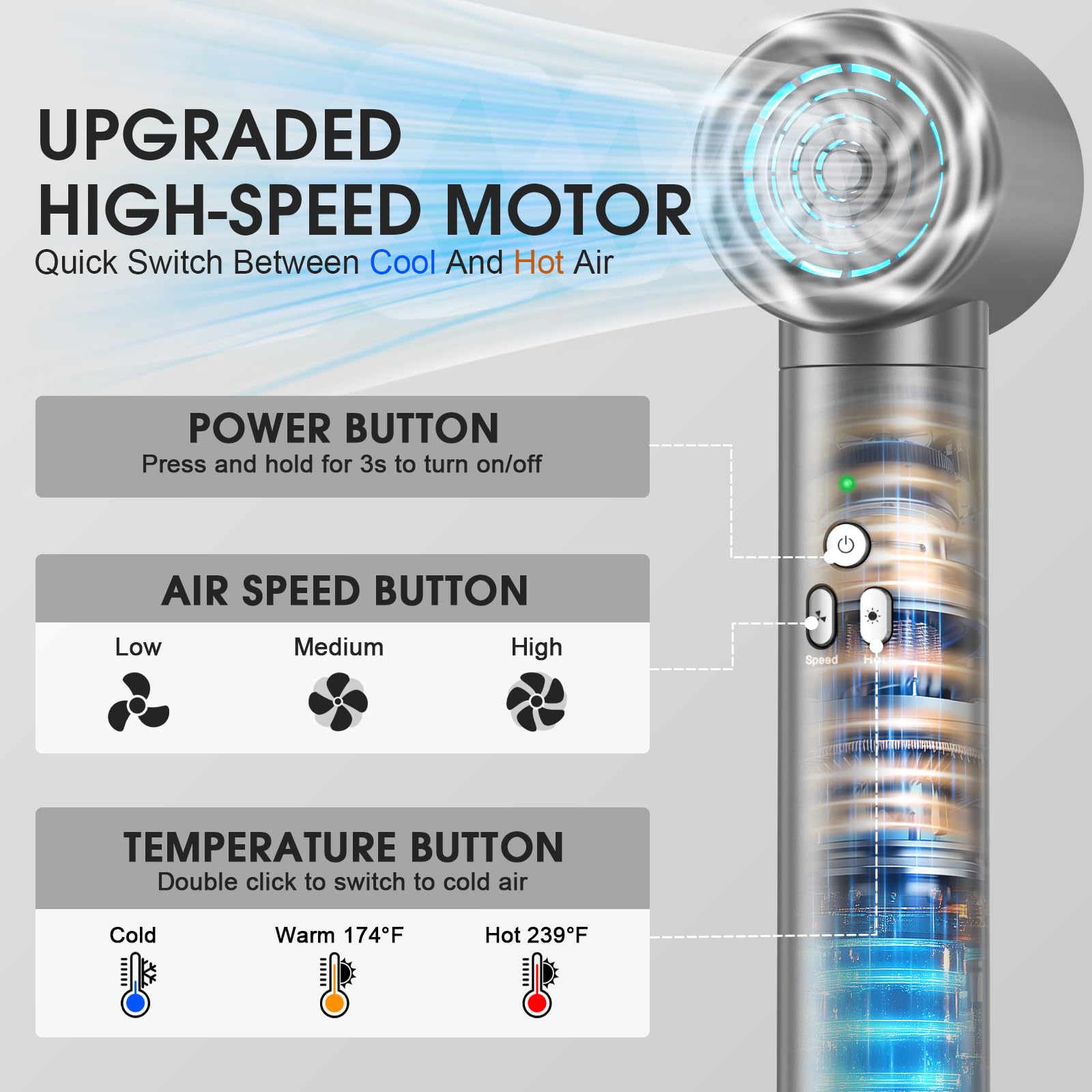 AOMEES Professional 6-in-1 Hot Air Styler & Hair Dryer Brush - Ionic Hair Dryer, Volumizer, Straightener & Curler for Heat-Free Styling | Salon Quality Blowout at Home for Smooth, Shiny Hair