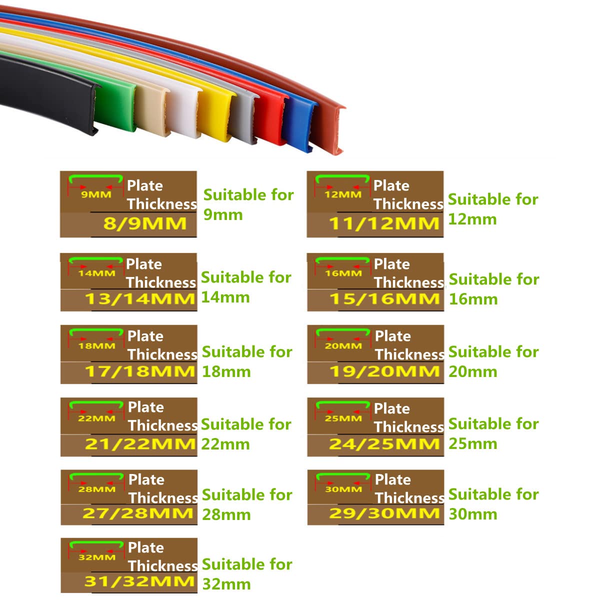 5M TPE Self-Adhesive Furniture Edge Trim - U-Shaped Protective Sealing Strip for Kitchen Countertops, Cabinets, Wardrobes & Tables | 22mm Blue Anti-Collision Shockproof DIY Home Improvement Solution | Perfect for Childproofing & Corner Protection