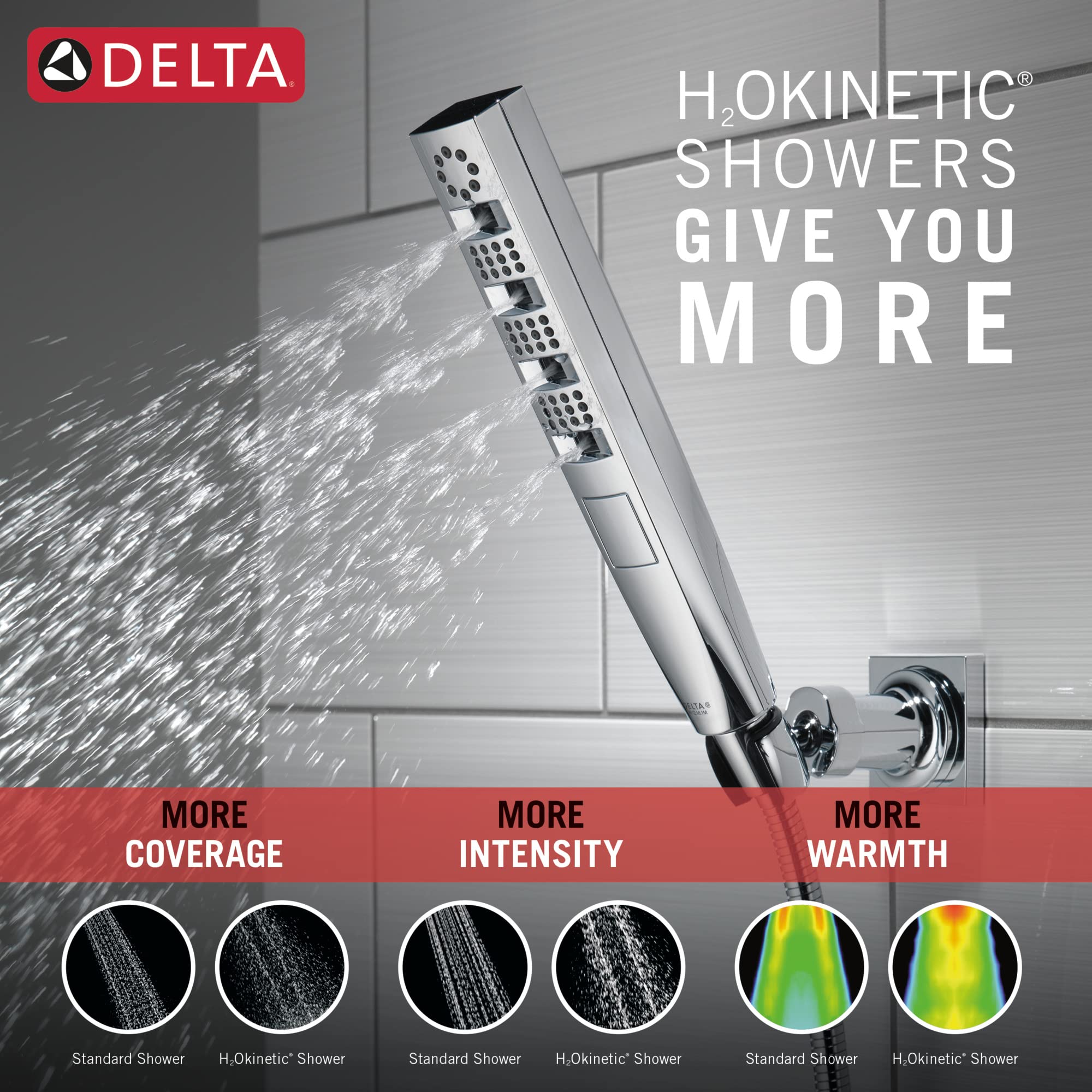 Delta Faucet Tetra H2Okinetic Handheld Shower Head with Hose - Chrome Finish, Detachable Shower Head with Lumicoat Technology (Model 55140-PR) - Perfect for Bathroom Renovation, Spa-Like Shower Experience, and Water-Saving Home Upgrades