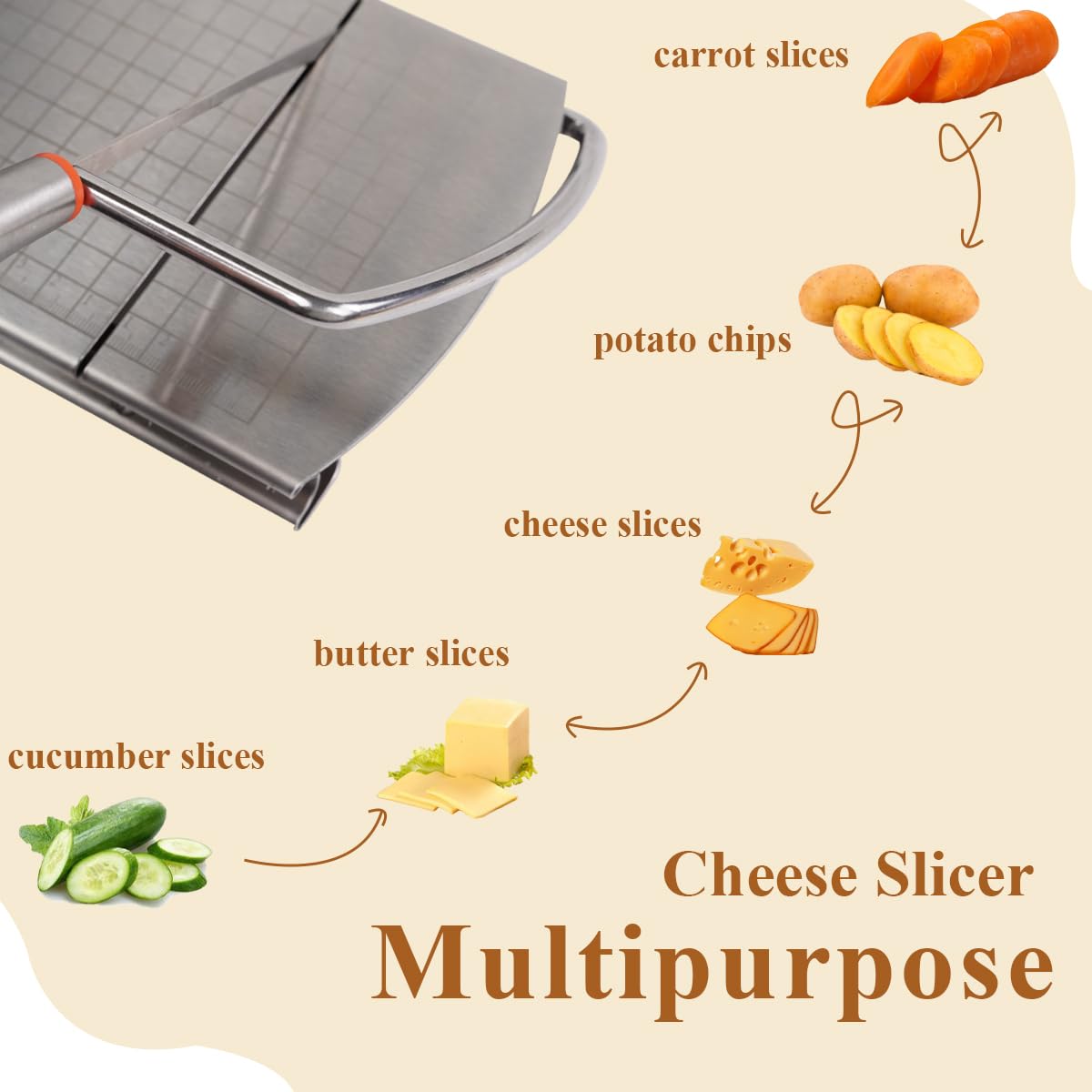 Premium Stainless Steel Cheese Slicer with Sharp Blade & Measurement Scale - Multi-Purpose Kitchen Tool for Cutting Cheese Blocks, Butter, Sausage, Ham & Vegetables - Perfect for Charcuterie Boards, Party Platters & Home Cooking