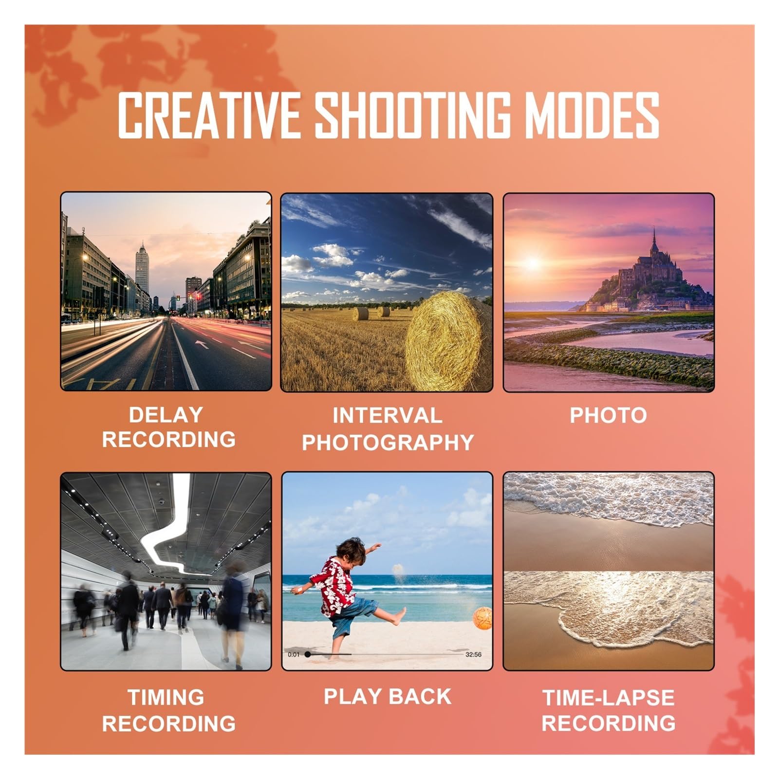4K 48MP Digital Video Camera with 180° Flip Screen & 16X Zoom - Vlogging Camera for YouTube, Travel, and Family Photography (No SD Card Included) - Perfect for Content Creators, Travel Vlogging, and Home Movies