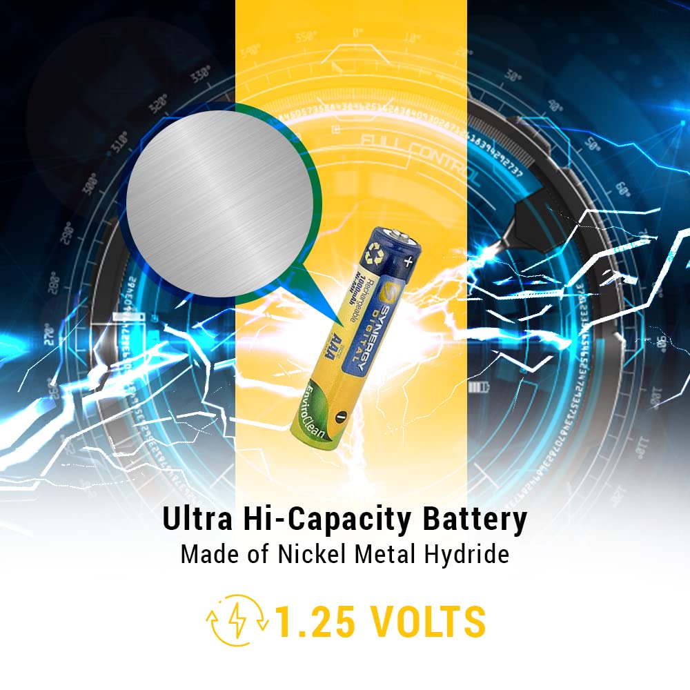 Synergy Digital AAA Rechargeable Battery for Angelcare AC701 Baby Monitor - Long-Lasting Power for Nursery Safety