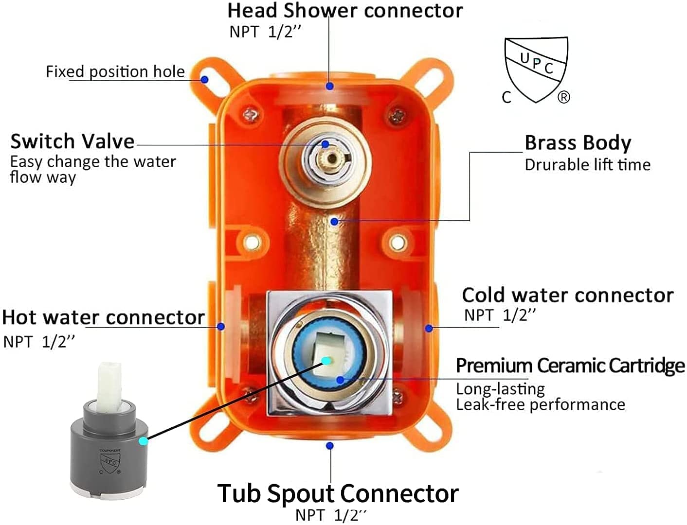 GGStudy Single Function Shower Trim Kit with Rough-in Valve - 8 Inch Square Stainless Steel Rainfall Shower System with Tub Faucet - Matte Black Finish for Modern Bathrooms - Perfect for Spa-Like Showers and Relaxing Baths