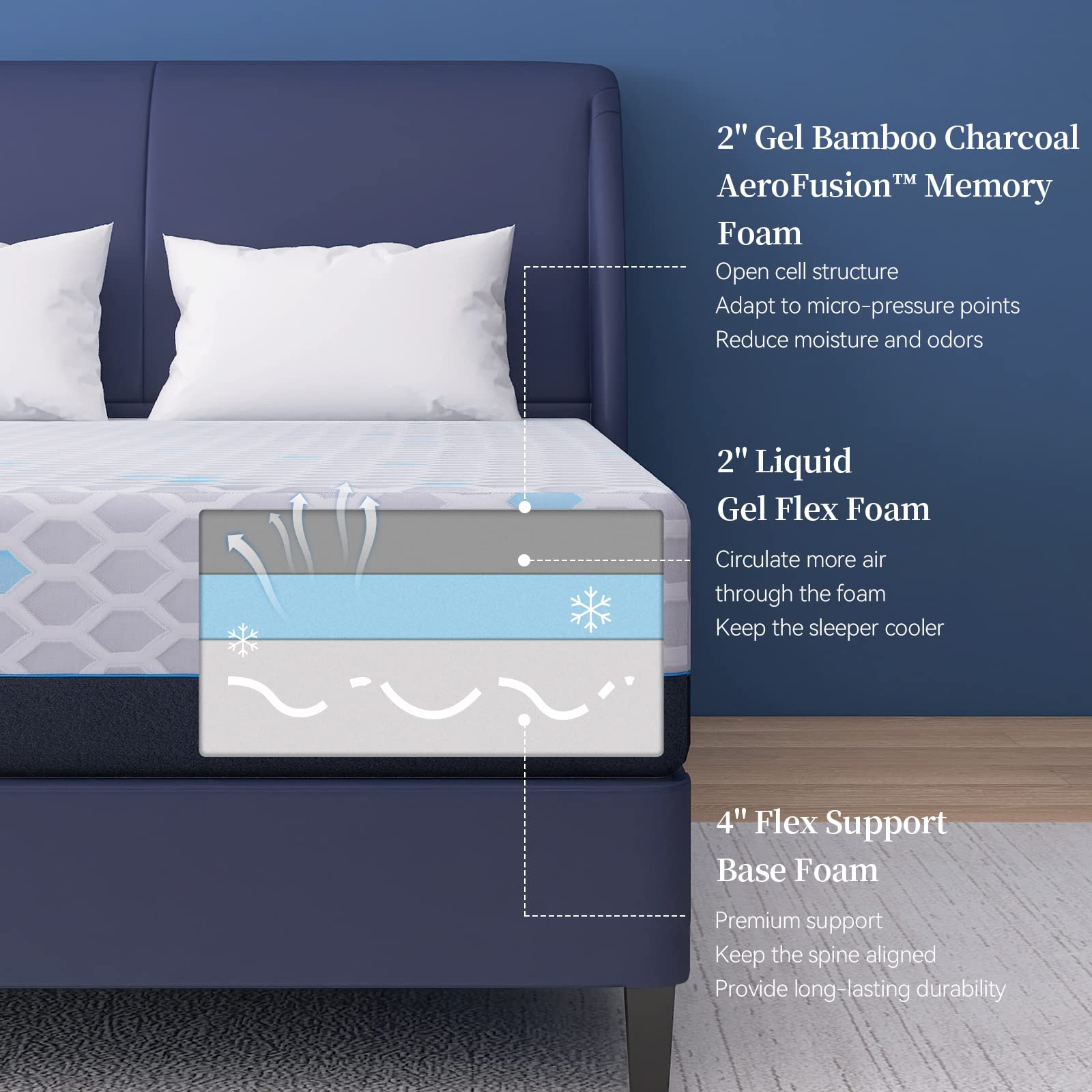 Vyfipt 10 Inch Queen Size Memory Foam Mattress - Bamboo Charcoal Infused Gel Cooling Technology, Medium Firm Support, Breathable Design - No Box Spring Needed - Perfect for Hot Sleepers & Pressure Relief - Bed in a Box for Easy Setup in Guest Rooms, Dorms & Apartments