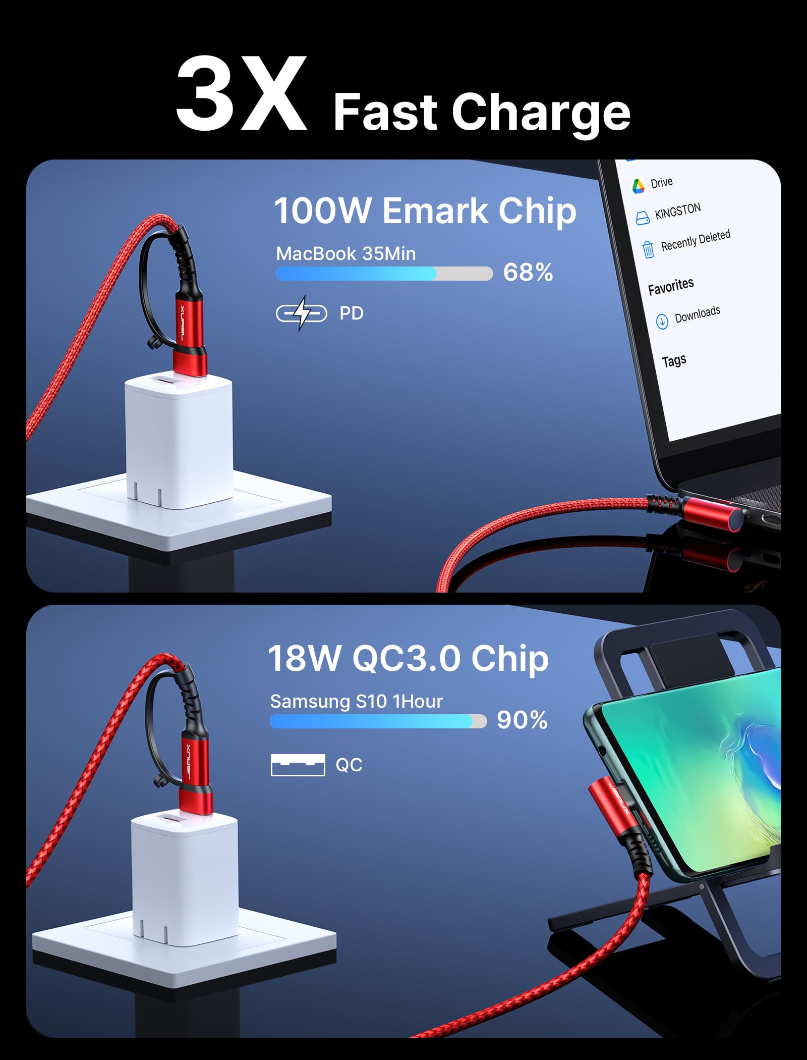 JSAUX 100W USB C to USB C Fast Charging Cable [2-Pack 6.6ft] - PD Compatible for iPhone 16/15 Series, Galaxy S24/S23/S22, MacBook, iPad Pro - Perfect for Home, Office & Travel Charging