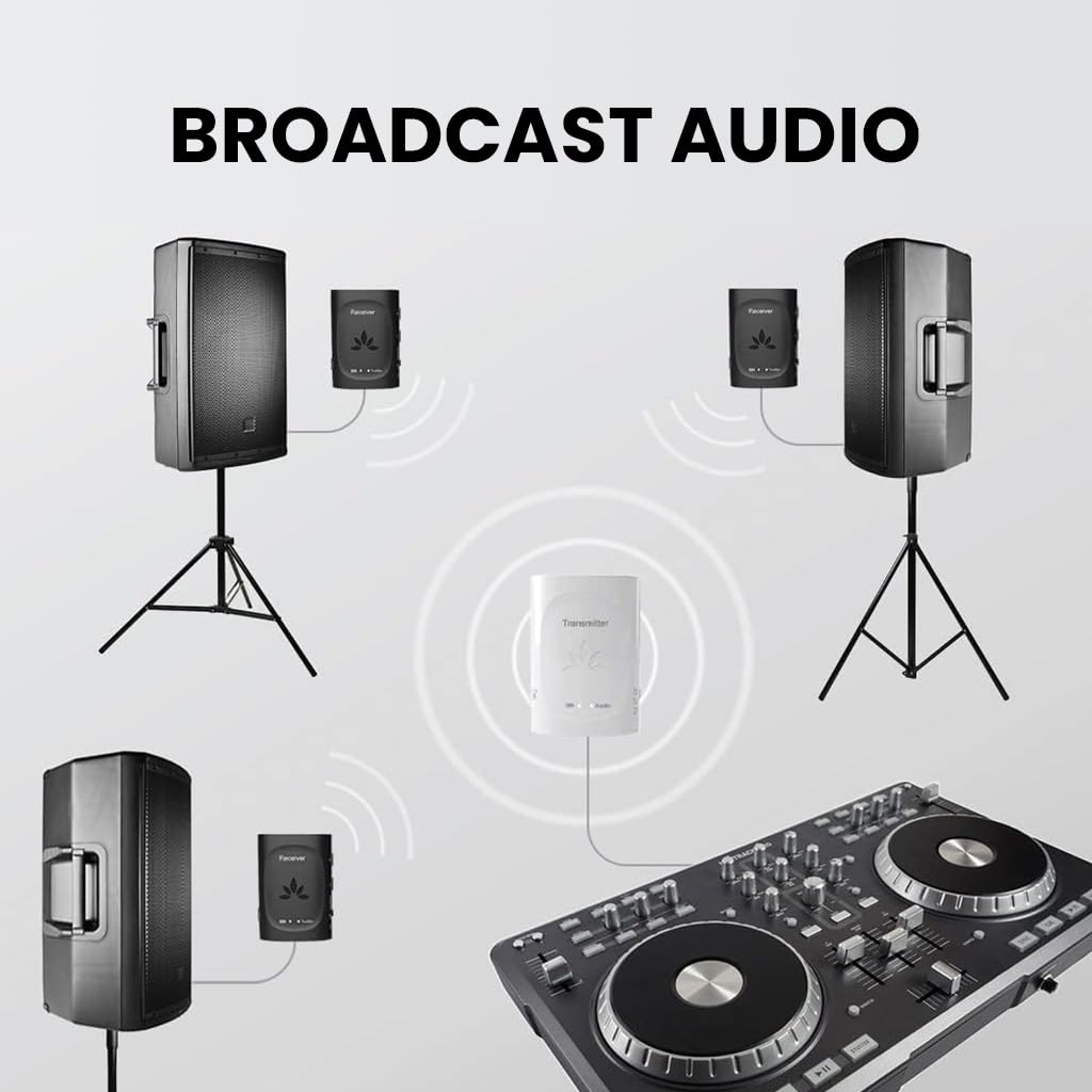Avantree Audiplex Wireless Audio Transmitter & Receiver Set - Bluetooth 5.0 for AV Receivers, Projectors, PA Systems | Multi-Device Streaming to 100 Headphones & Speakers | Ideal for Church, School, Gym & Home Theater Use
