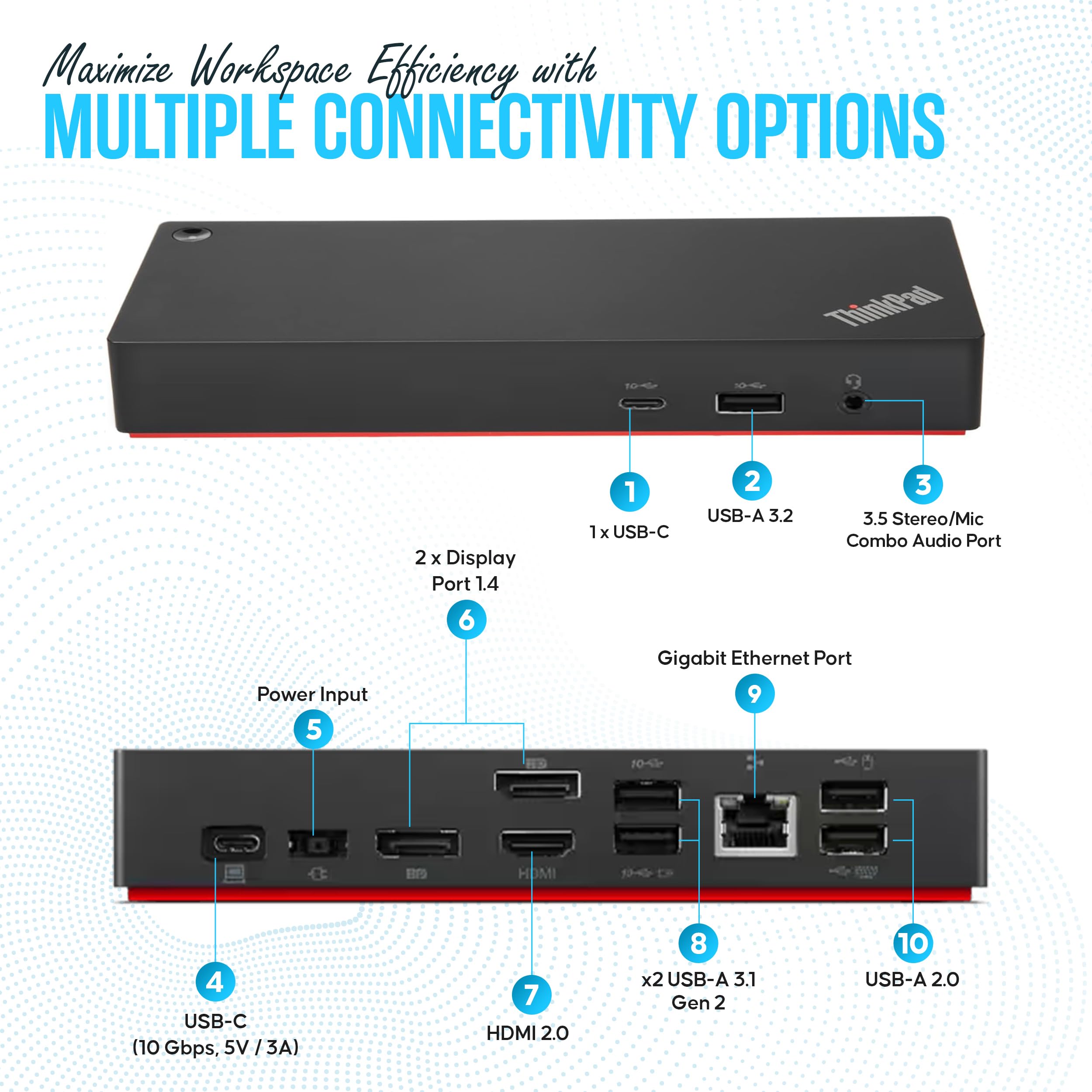 Lenovo 40AY0090US ThinkPad Docking Station with Dual Monitor Support - USB-C, HDMI, DisplayPort & USB-C Cable Included - 1 Year Warranty - Perfect for Home Office & Business Workstations