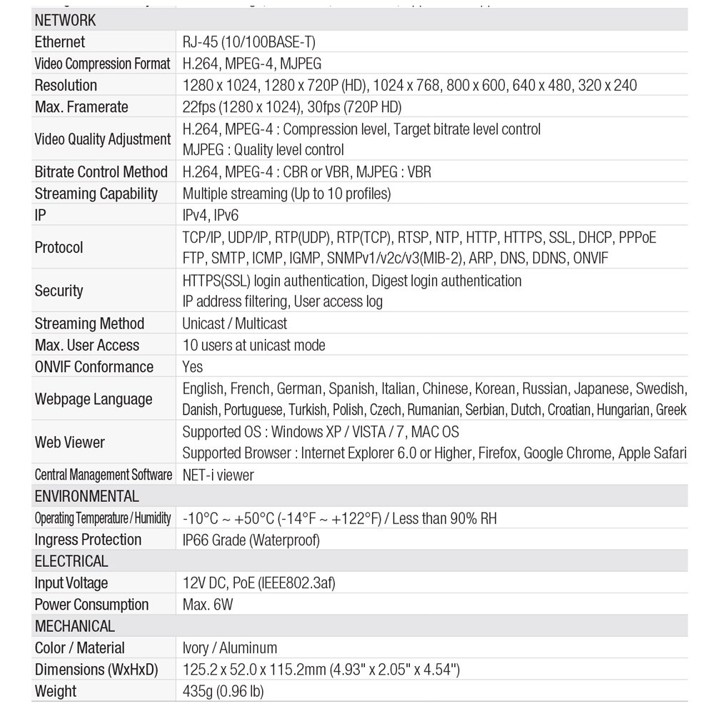 Samsung SNV-5010 1.3MP HD Vandal-Proof IP Security Camera - Indoor/Outdoor Surveillance for Home & Business Protection