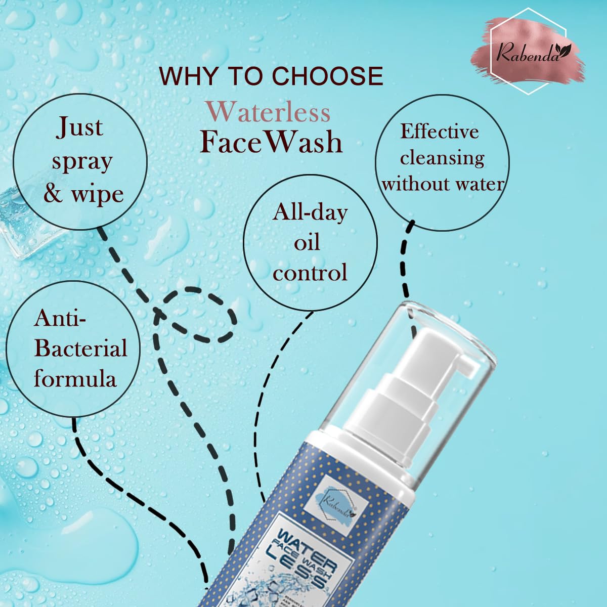 Oil-Free Waterless Face Wash for Oily Skin - 99% Germs Removal, UV Protection & Refreshing Cleanser | Perfect for Travel, Gym & On-the-Go Skincare