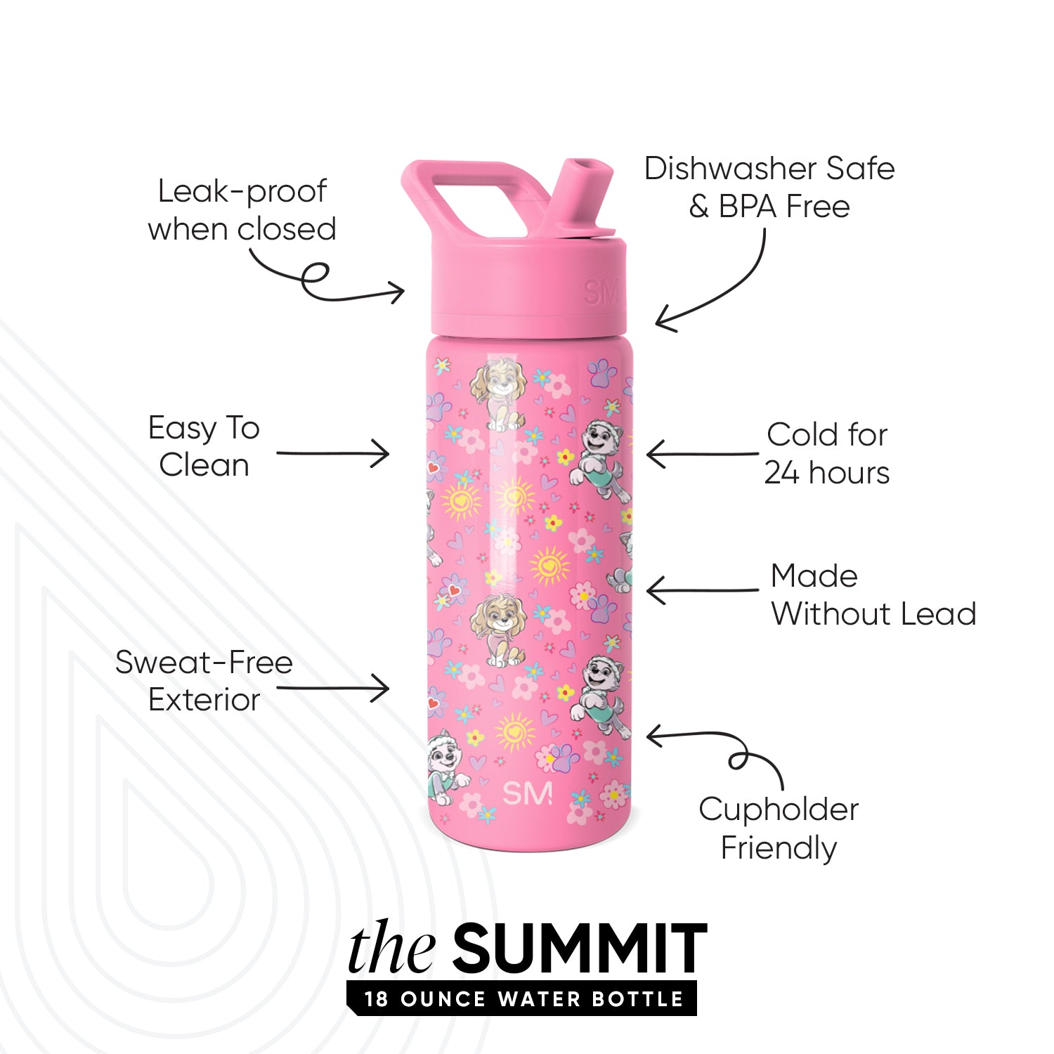 Summit Kids Water Bottle with Straw Lid - BPA Free, Leak Proof, Insulated Stainless Steel Bottle for School, Sports & Outdoor Activities