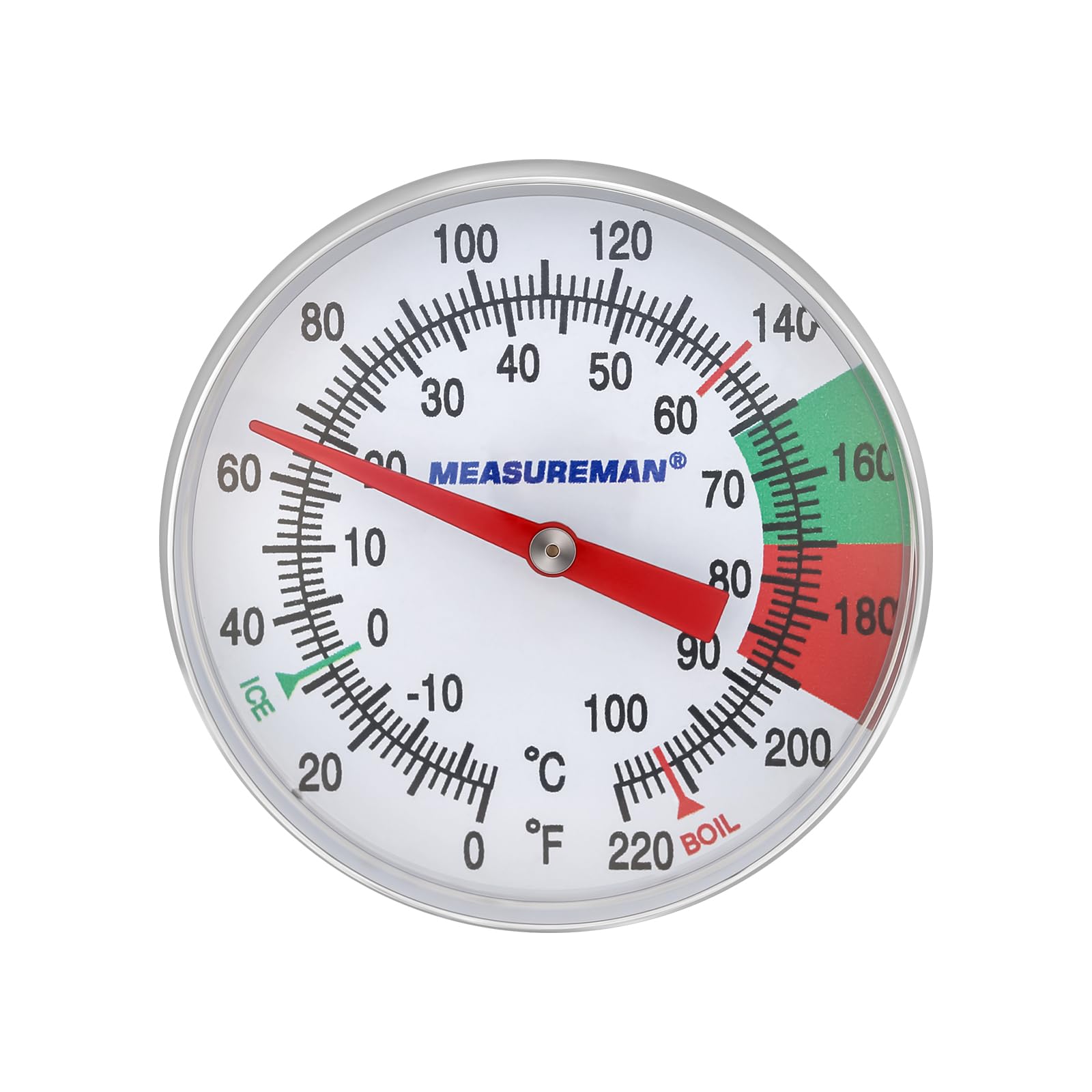 MEASUREMAN Instant Read Digital Meat Thermometer - Fast & Accurate Food Thermometer for Cooking, Grilling, Baking - Dishwasher Safe Pocket-Sized Red Thermometer - Perfect for Steak, BBQ, Oven, Milk Foaming & Coffee Brewing | Ideal for Home Chefs, Baristas & Outdoor Cooking