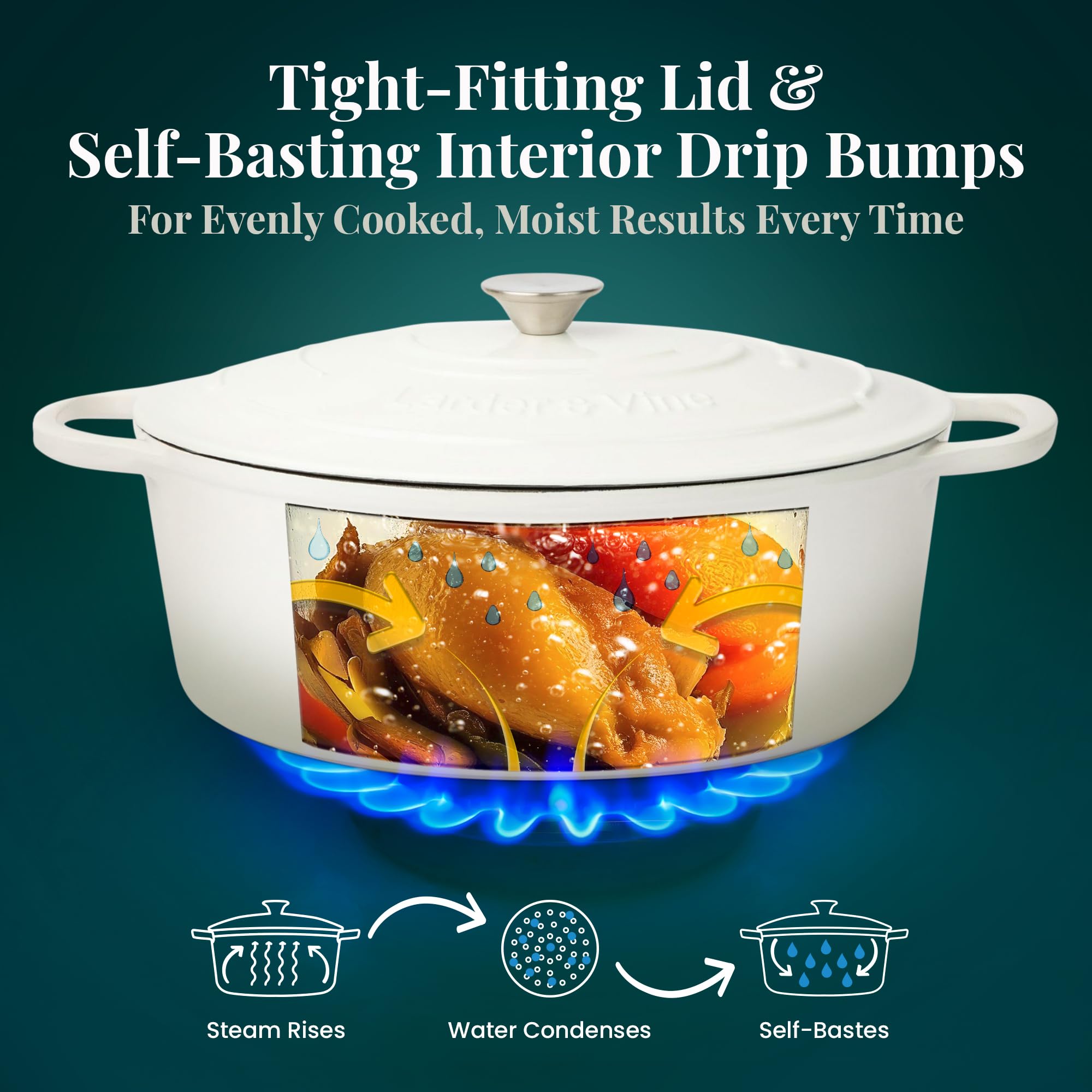 Premium Enameled Cast Iron Dutch Oven 8 Quart with Lid – Heavy Duty Oven & Stovetop Safe Cookware for Bread Baking, Sourdough, Stews & Roasting – Compatible with All Cooktops & Oven Safe to 500°F – Perfect for Home Chefs & Professional Kitchens