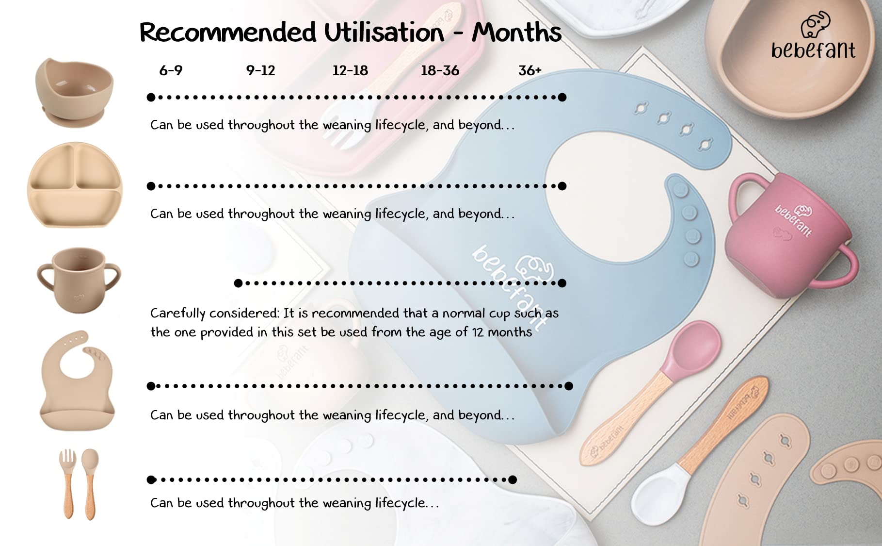 Bebefant™ Baby Weaning Set - Suction Bowl, Plate, Cup & Adjustable Bib with Pocket | Bamboo Fork & Spoon for Baby-Led Weaning | Neutral Light Brown Feeding Essentials | Perfect for Home, Travel & Daycare Use