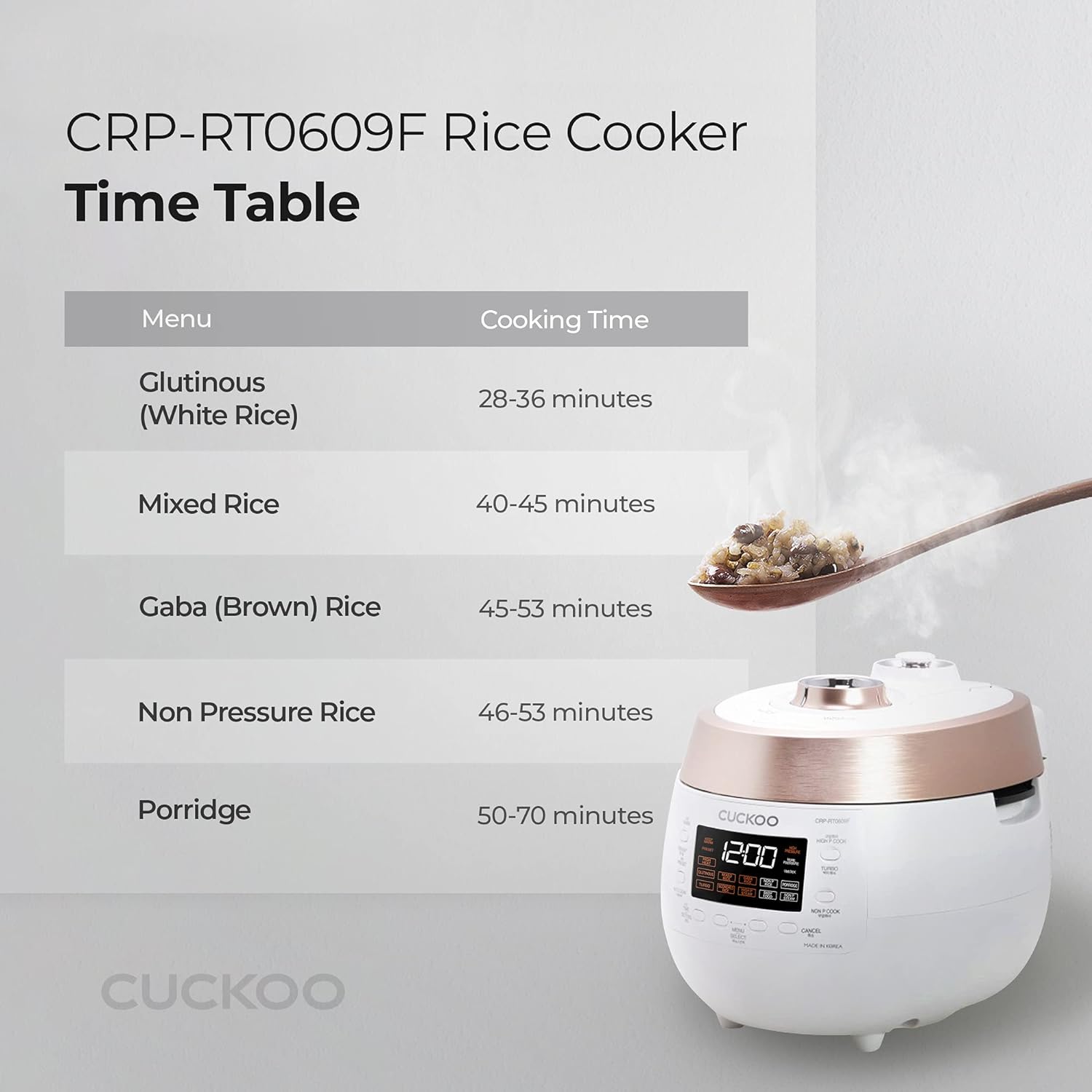 Refurbished Grade B HP Twin Pressure Rice Cooker - 6 Cup Capacity (Model CRP RT0609F) | Perfect for Small Families, Dorm Rooms & Meal Prep