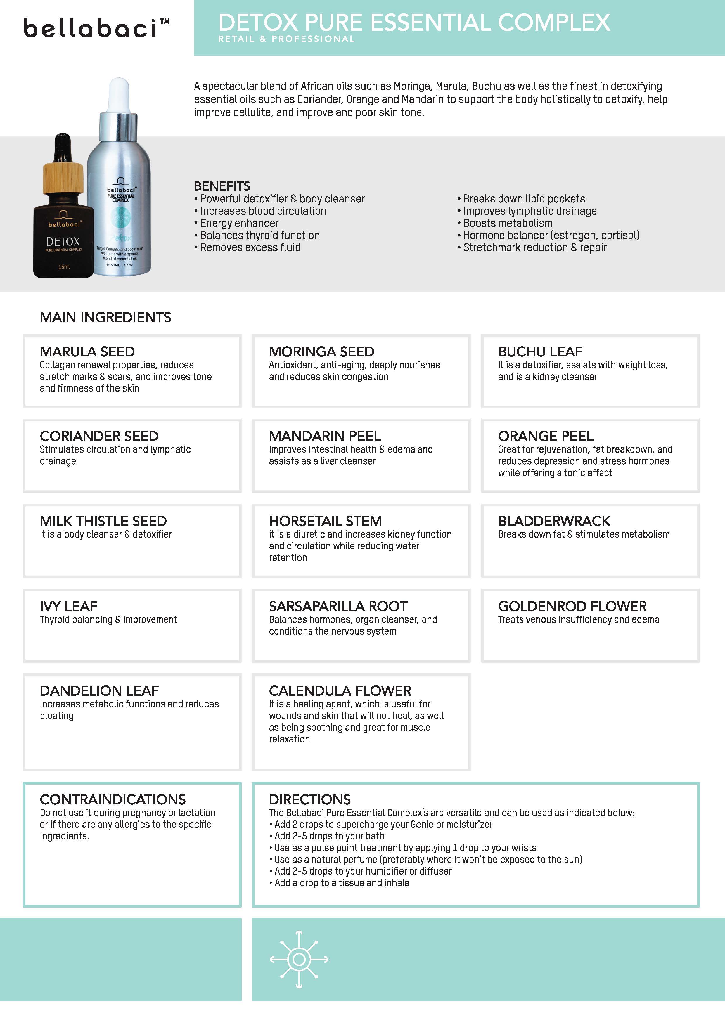 Bellabaci Detox Pure Essential Complex - Buy 2 Get 1 Free - 15 mL Essential Oil Blend for Relaxation, Aromatherapy & Massage