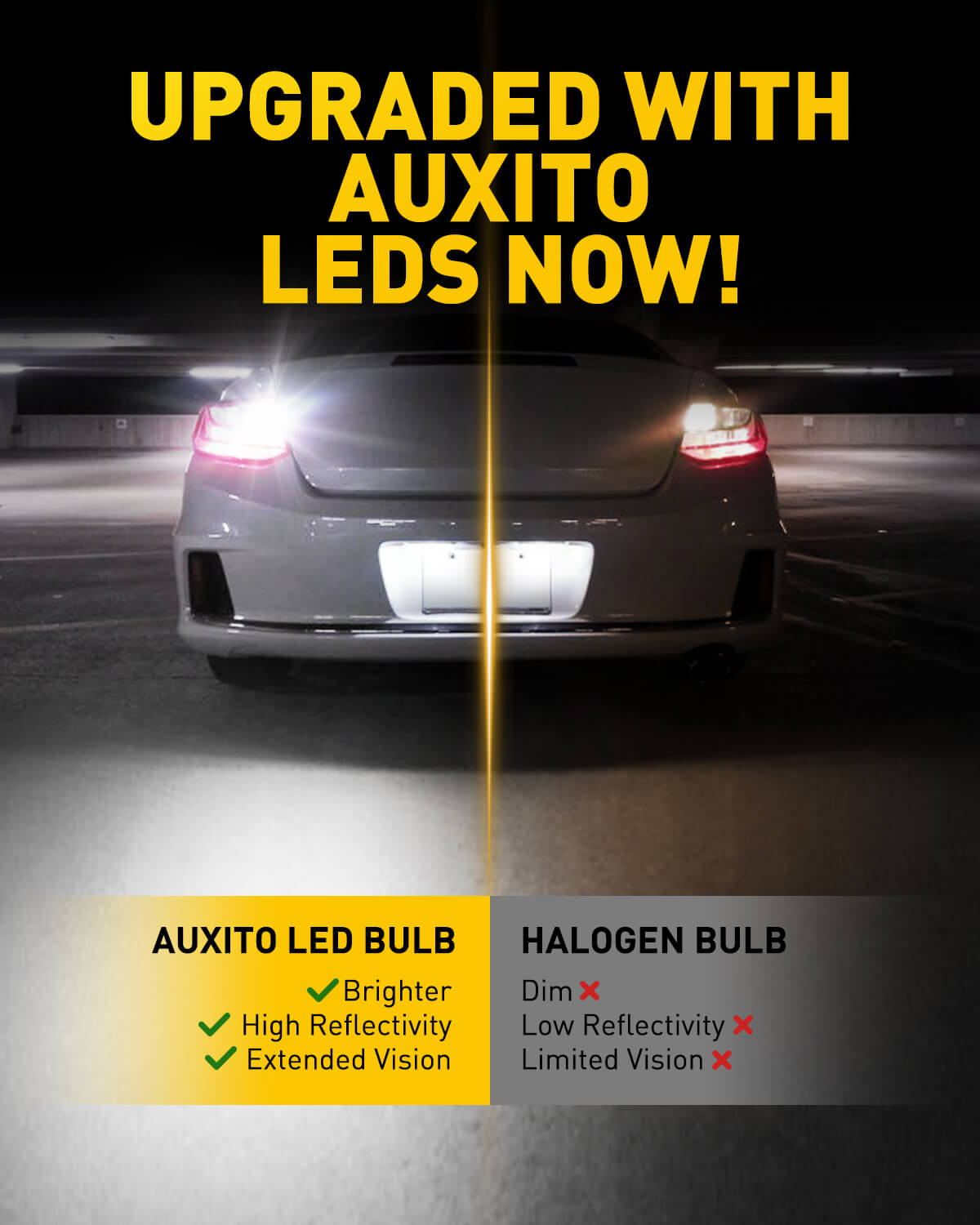 Upgraded 3157 3056 3156 4057 4157 LED Bulbs - Super Bright White Backup Reverse Lights (400% Brighter) - 2US6T Series - Perfect for Trucks, SUVs & Cars
