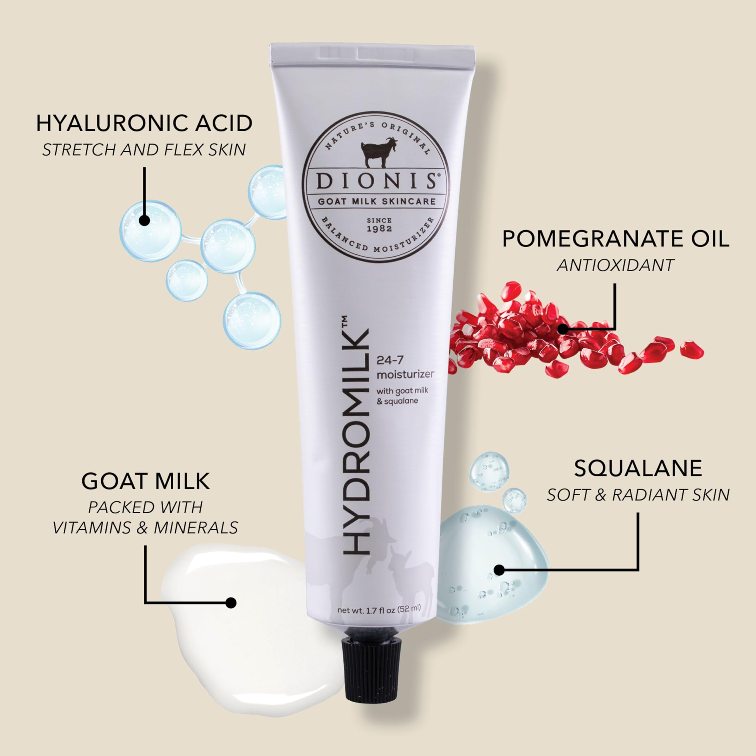 Dionis Goat Milk Skincare Core Collection Starter Set with 6-Piece Lip Balm Ornament 2024 | Natural Moisturizing Gift Set for Dry Skin Care & Holiday Gifting