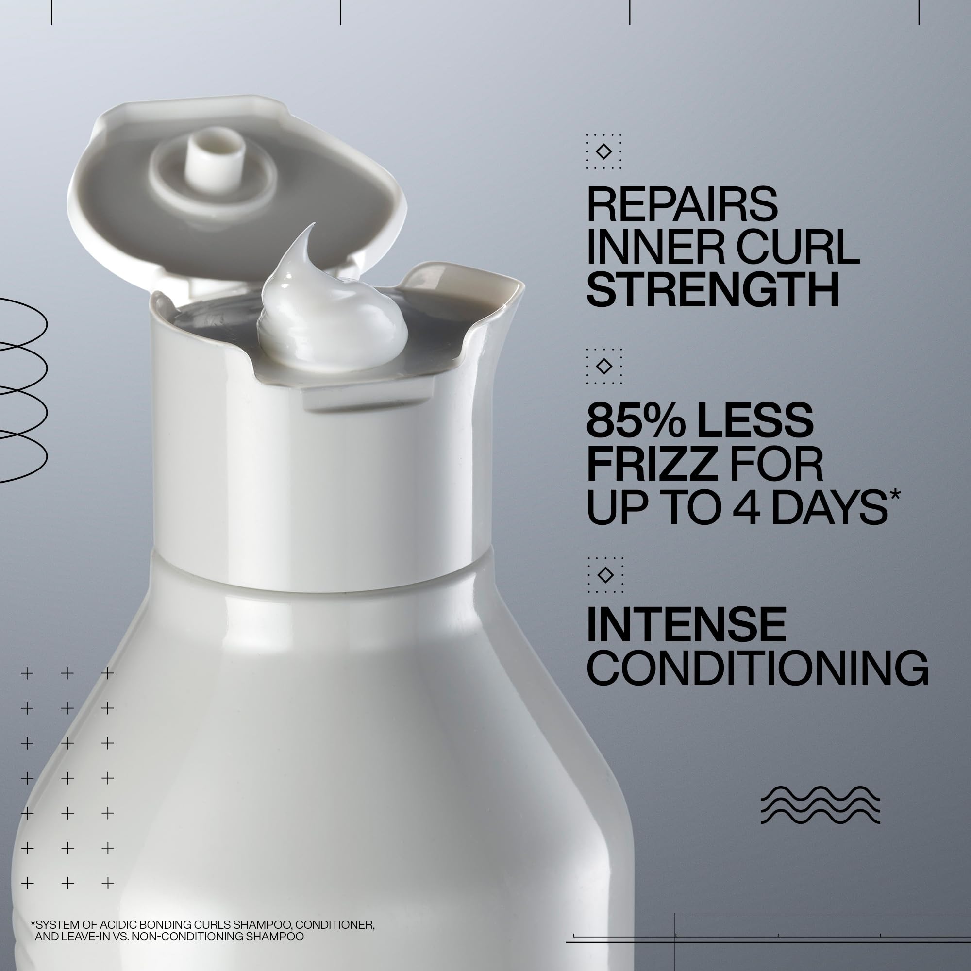 REDKEN Acidic Bonding Curls Shampoo, Conditioner & Hydrating Curl Cream Set for Coily & Curly Hair | Sulfate-Free, Silicone-Free with Citric Acid, Avocado Oil & Shea Butter | Defines Curls, Reduces Frizz & Boosts Shine | Perfect for Daily Hair Care & Salon-Quality Results at Home