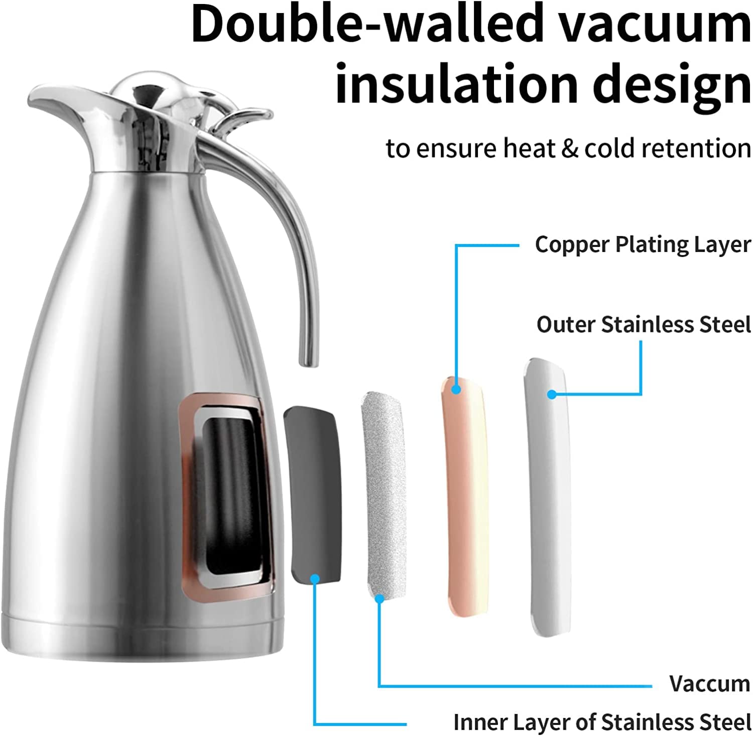Luvan 2L 18/10 Stainless Steel Thermal Insulated Carafe - Leak-Proof, Burn-Resistant, Double-Wall Vacuum Coffee Tea Beverage Thermos - Perfect for Home, Office & Outdoor Use
