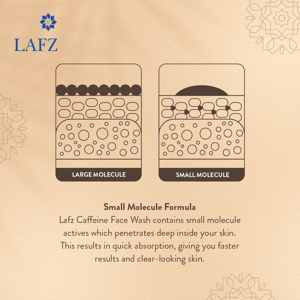 Lafz Caffeine Face Wash Tube 75ml - Brightening & Anti-Aging Facial Cleanser for Men & Women - Perfect for Morning Skincare Routine & Travel Size