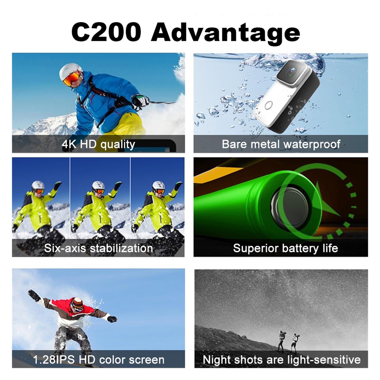 4K Action Camera with Anti-Shake & Night Vision - Waterproof Sports Camera for Vlogging, Riding, Skiing, Helmet Mounting (Includes 128GB Card) - Perfect for Outdoor Adventures, Travel Vlogging & Extreme Sports Recording